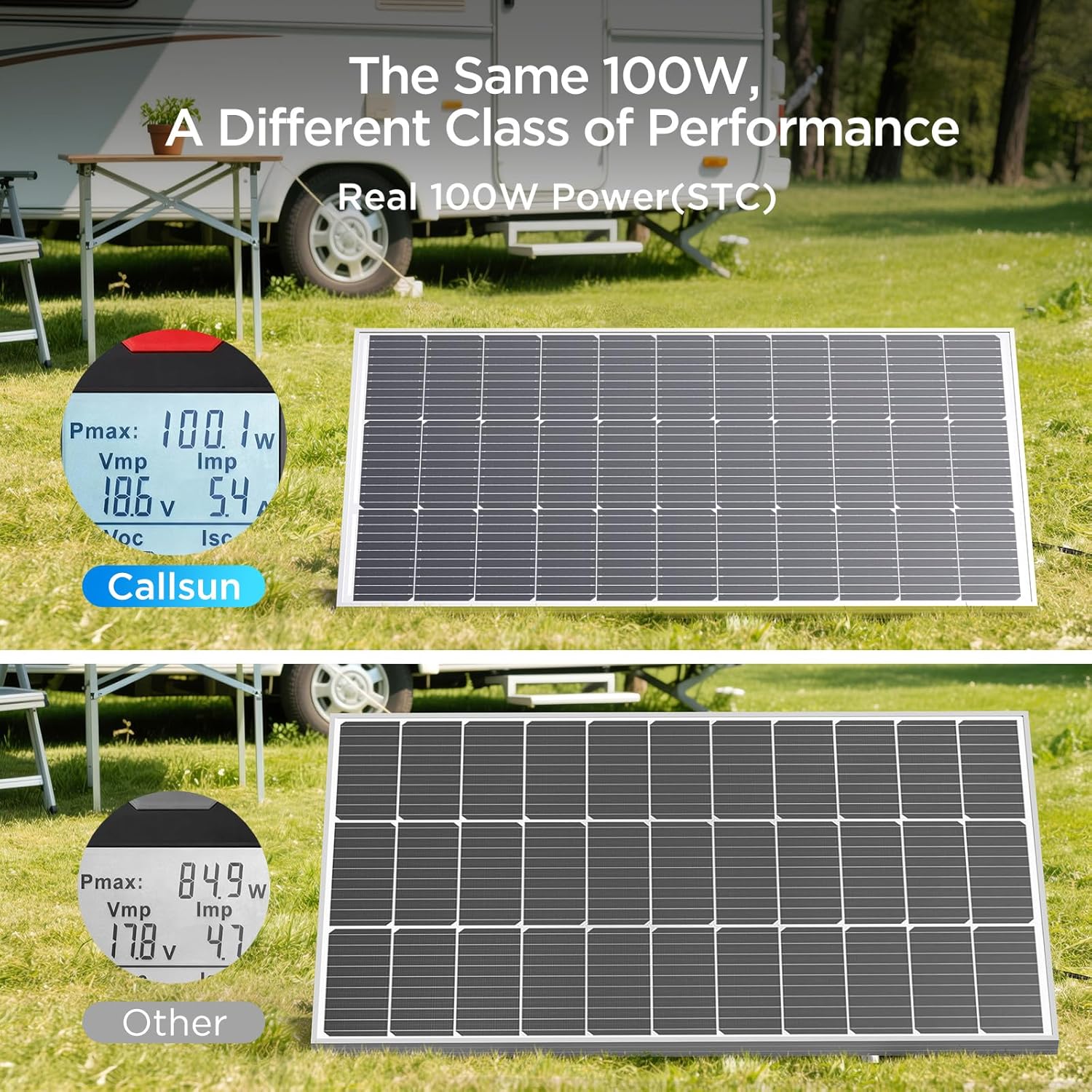 400W Solar Panel, 4 Pcs 100 Watt Solar Panel with High-Output Design,High Efficiency Monocrystalline PV Module for for 12V/24V/48V System,RV,Home,Rooftop,Farm,Off-Grid Cabin,Emergency Backup