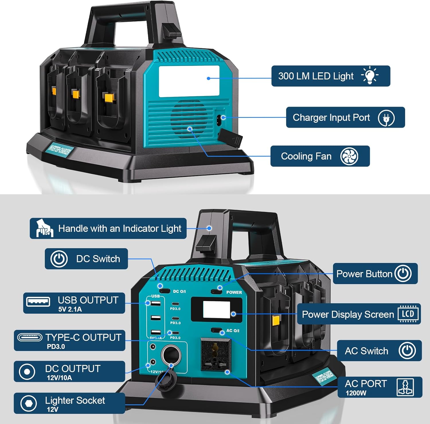 1200W Integrated Power Inverter with 6A Fast Charger, 6 Ports for Makita 18V Battery, Portable Pure Sine Wave Inverter with 120V AC Outlet, 6*USB, and LED Light for Camping Travel Jobsite(Tool Only)