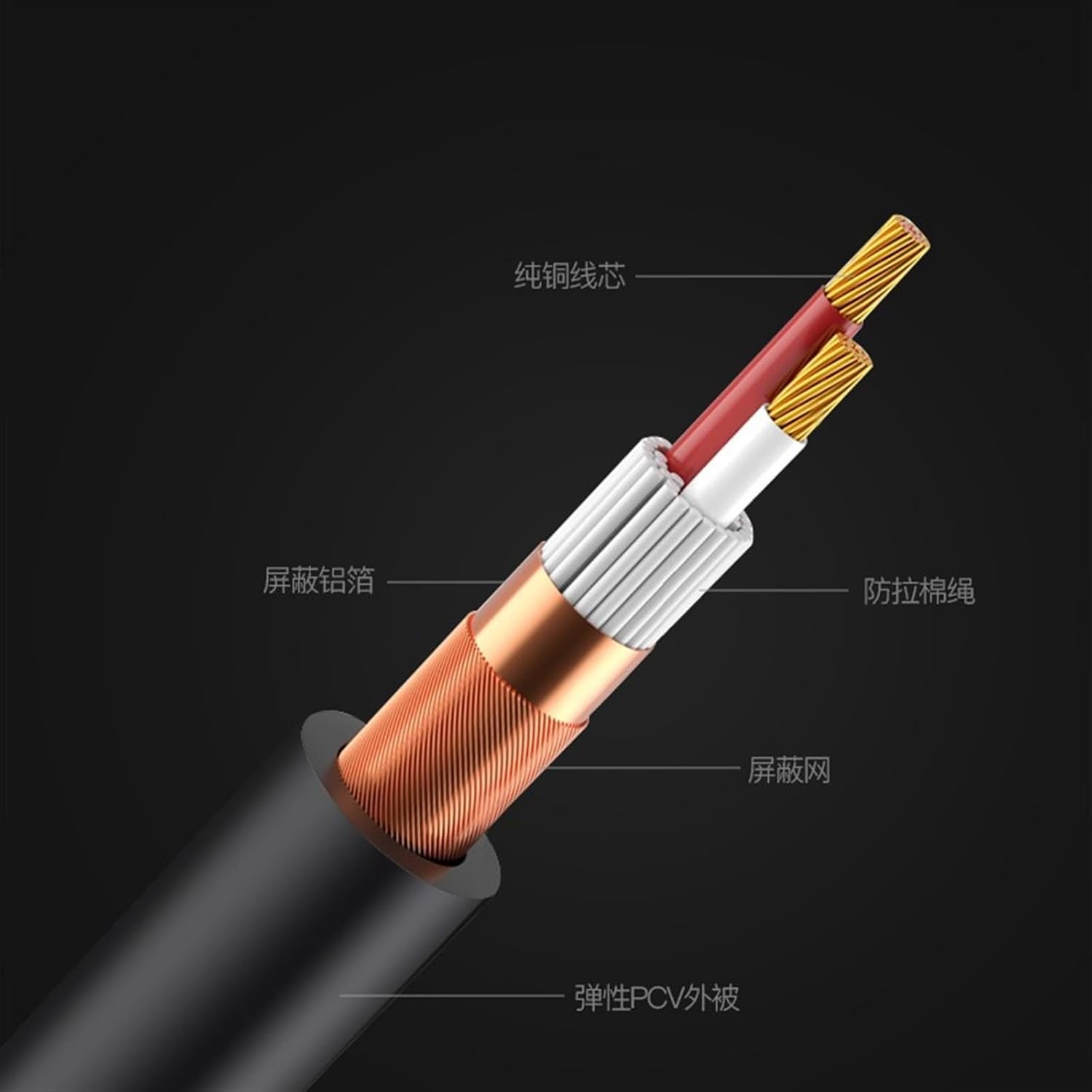 Guitar Audio Cable 3.5 to 6.5 Male to Male Cable Connection Cable 6.35mm Amplifier Mixer Guitar Conversion Cable(35m)