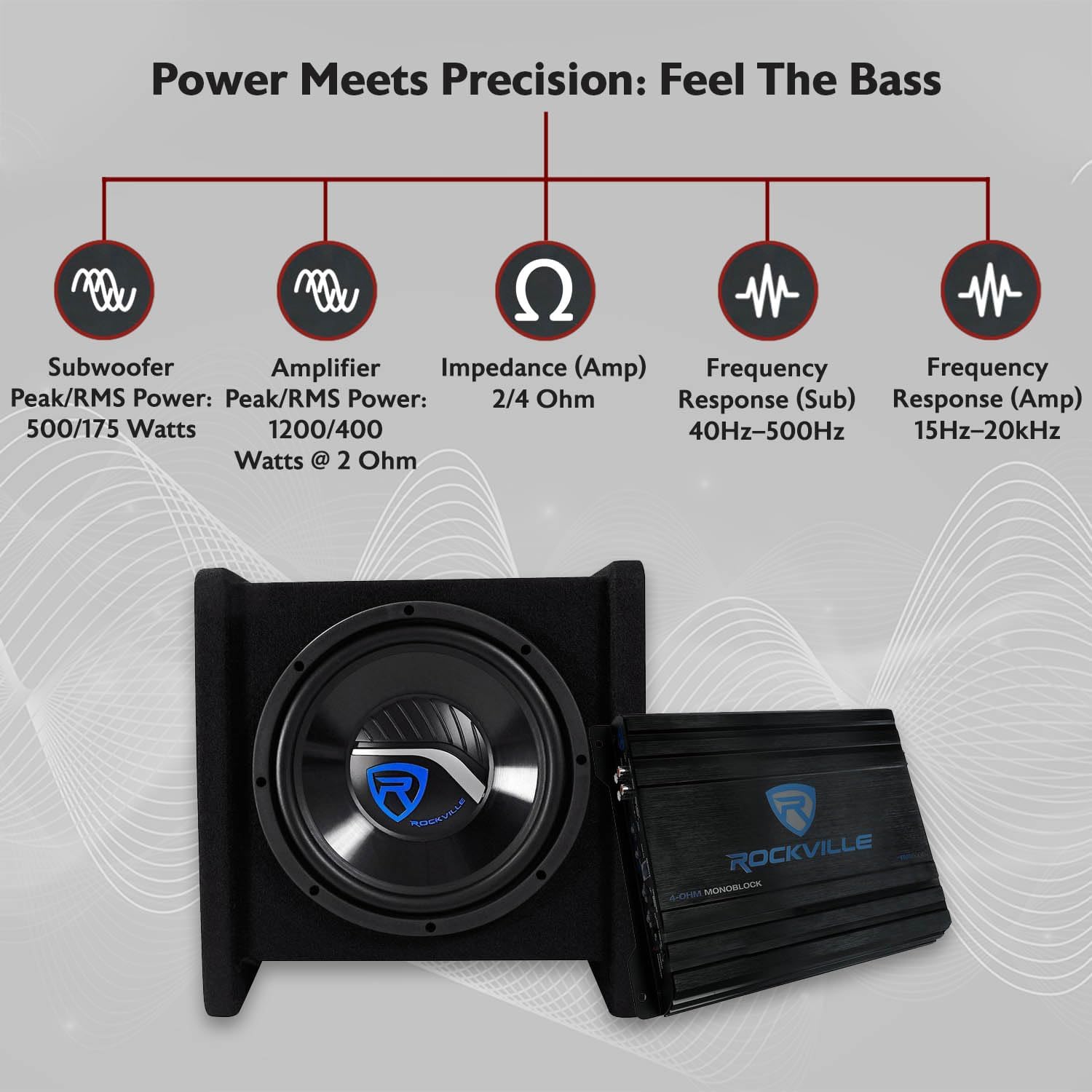 Rockville RV10.1D 500W 10