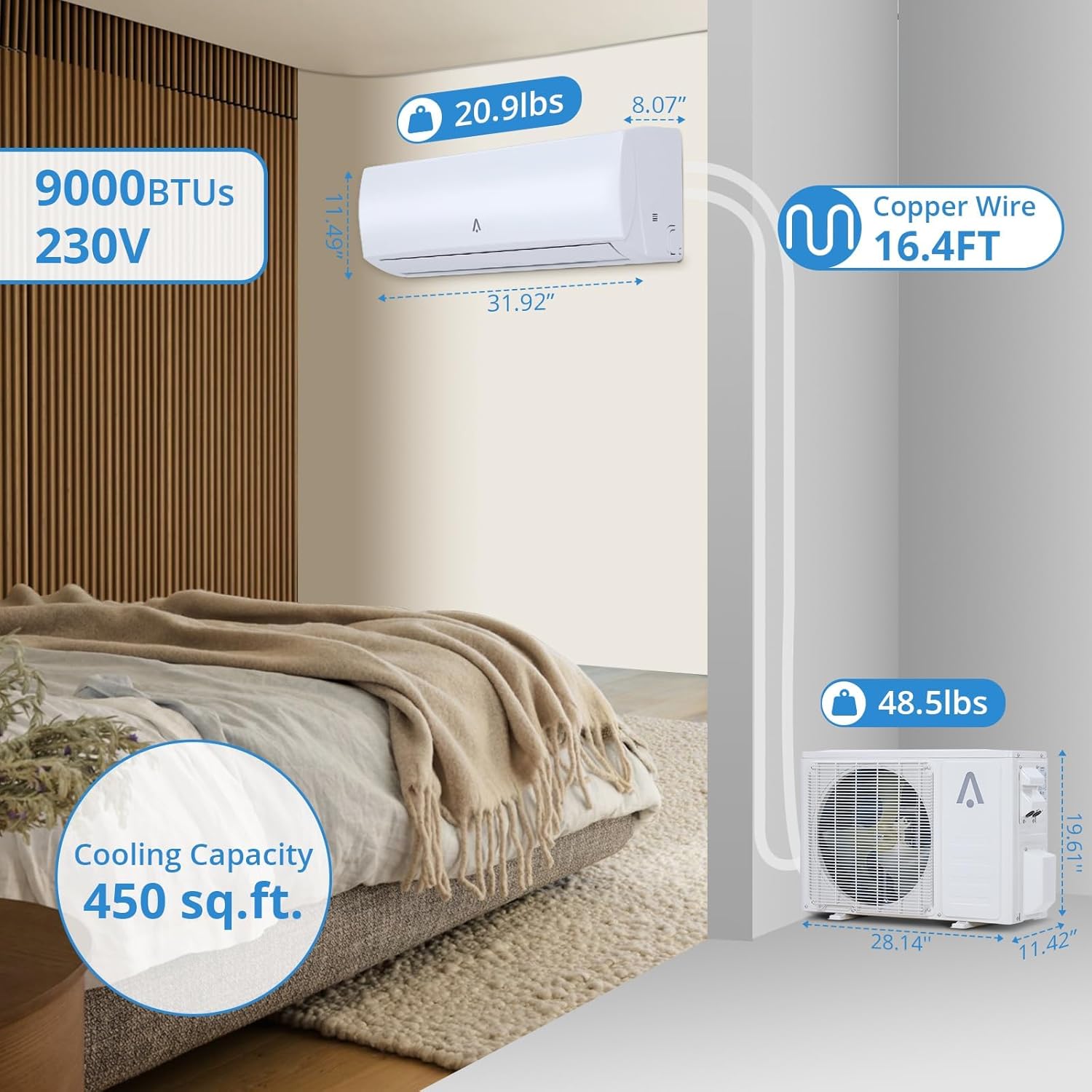 9,000 BTU Mini Split Air Conditioner & Heat Pump, 19 SEER2 High Efficiency Ductless AC System, Inverter Technology, Smart WiFi Control, Cooling & Heating for Rooms Up to 450 Sq.Ft., 115v