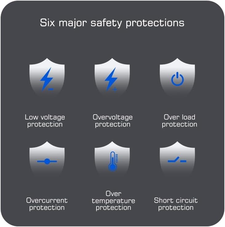 Power Inverters 800W 1000W 1500W 2000W 2500W 3000W 12/24V DC to 110/120/220/240V AC Converter for Vehicles USB Ports Car Charger Adapter with a Cigarette Lighter Ports Plug Outlet(3000W)