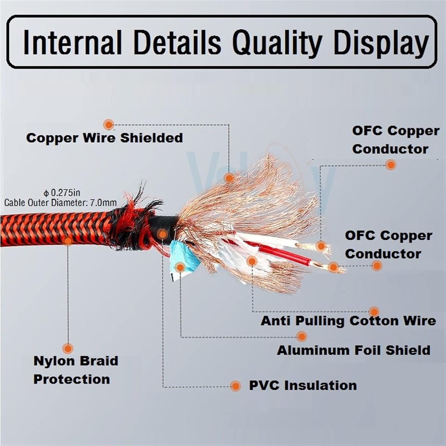 for Mixer Amplifier Guitar Bass 1/8''3.5mm to 1/4 Inch Mono 6.35mm Male Cable Guitar Interface Audio Cable (Color : B, Size : 5m)