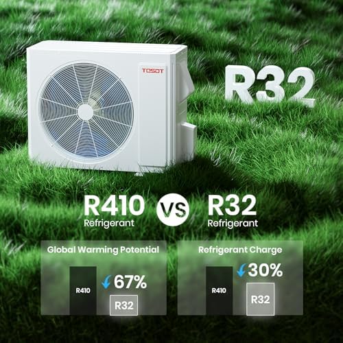 TOSOT 24,000 BTU Dual 2 Zone Mini Split Air Conditioner with Heat Pump, 21 SEER2, 230V, Wifi-Enabled Ductless Inverter Split System with 16.4 ft Copper Line Set, 12,000 + 12,000 BTU, Cosmo Series