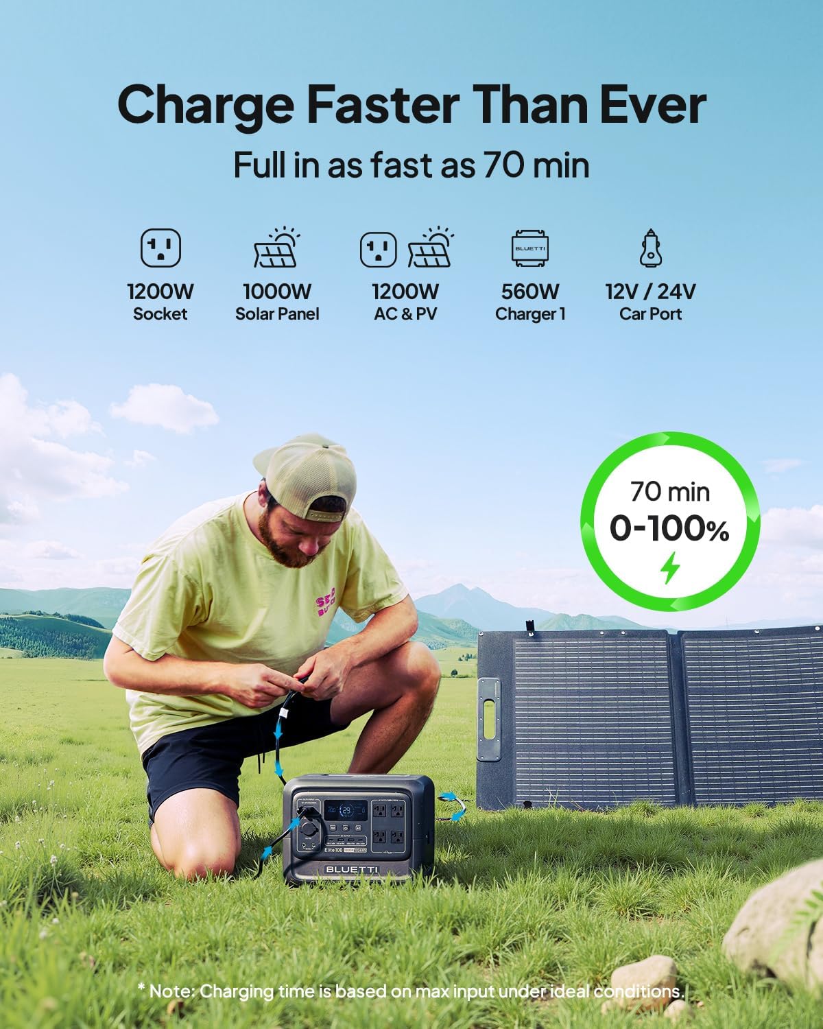 BLUETTI Elite 100 V2 (2025 New) Solar Generator, 1024Wh LFP Battery Backup w/ 4 1800W AC Outlets (3600W Surge), 35% Smaller, Portable Power for Camping, Outages, and UPS Backup (Solar Panel Optional)