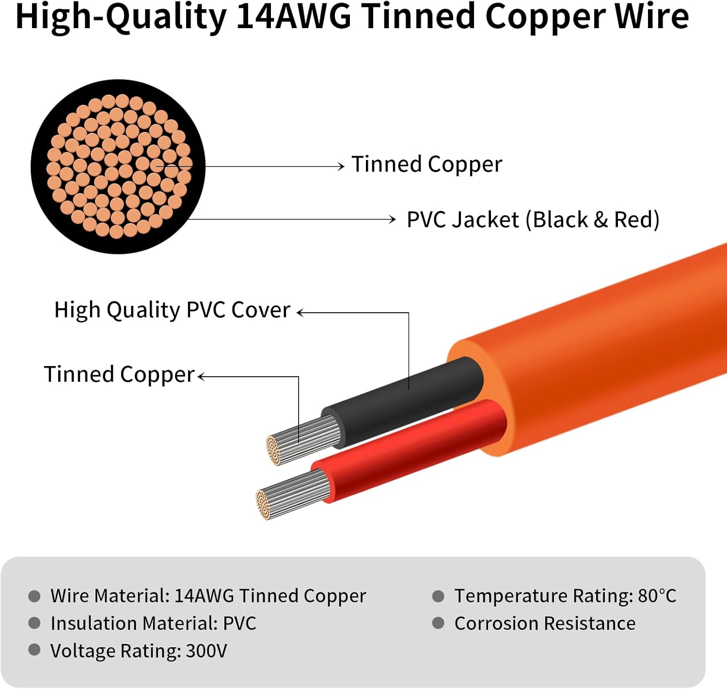 8mm DC Extension Cable 100FT – DC7909 Male to Female Solar Cable with DC8020 Adapter, 14AWG Tinned Copper Wire, Waterproof – Works with Most Portable Power Stations and Solar Generators