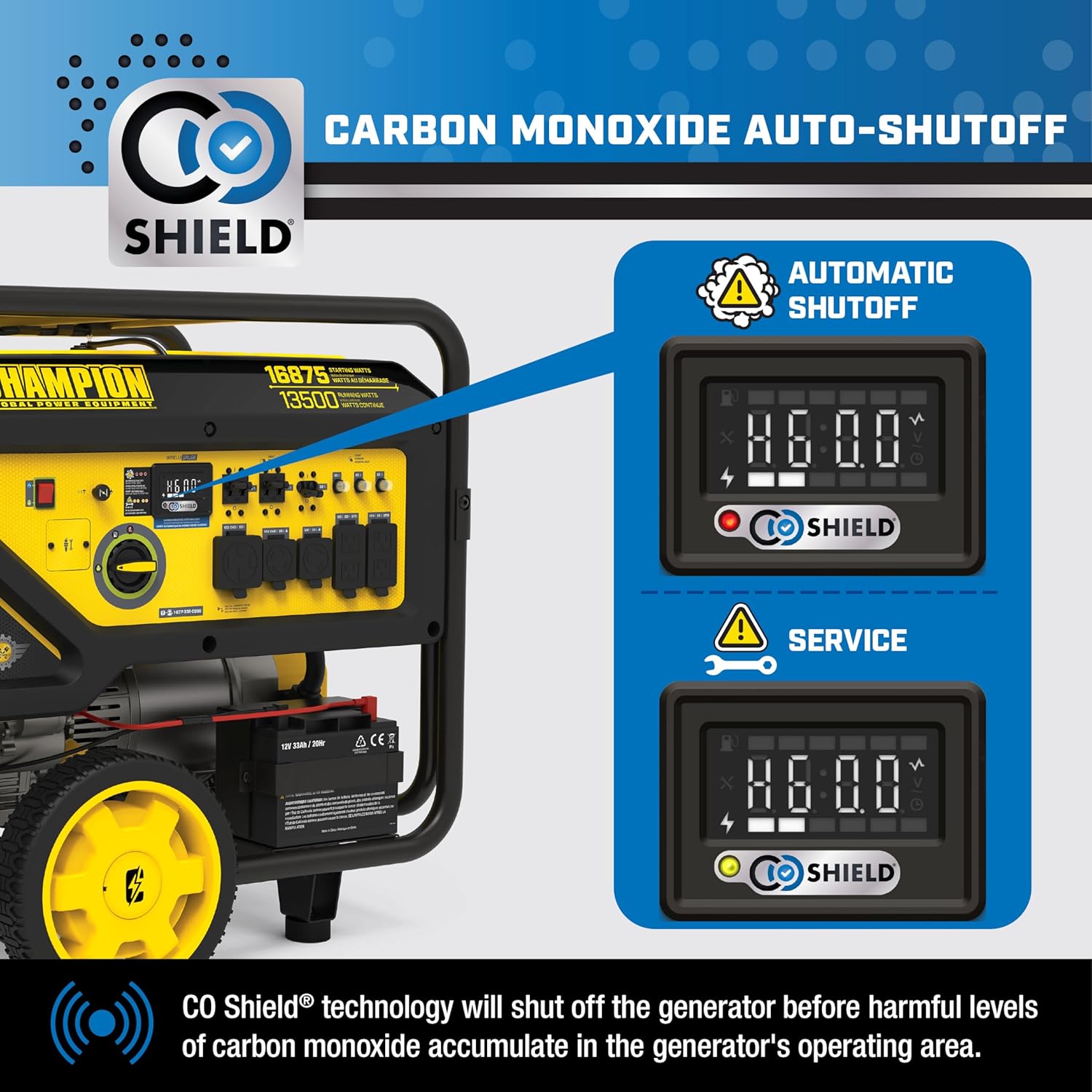 Champion Power Equipment 16,875-Watt Electric Start Home Backup Portable Generator with CO Shield®
