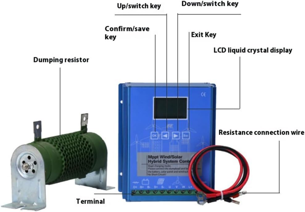24V,HYZHANHONG 3000W Double MPPT Wind Energy Hybrid System Charge Solar Controller 12V 24V 48V Auto Regulator Home Use Windmill Generator