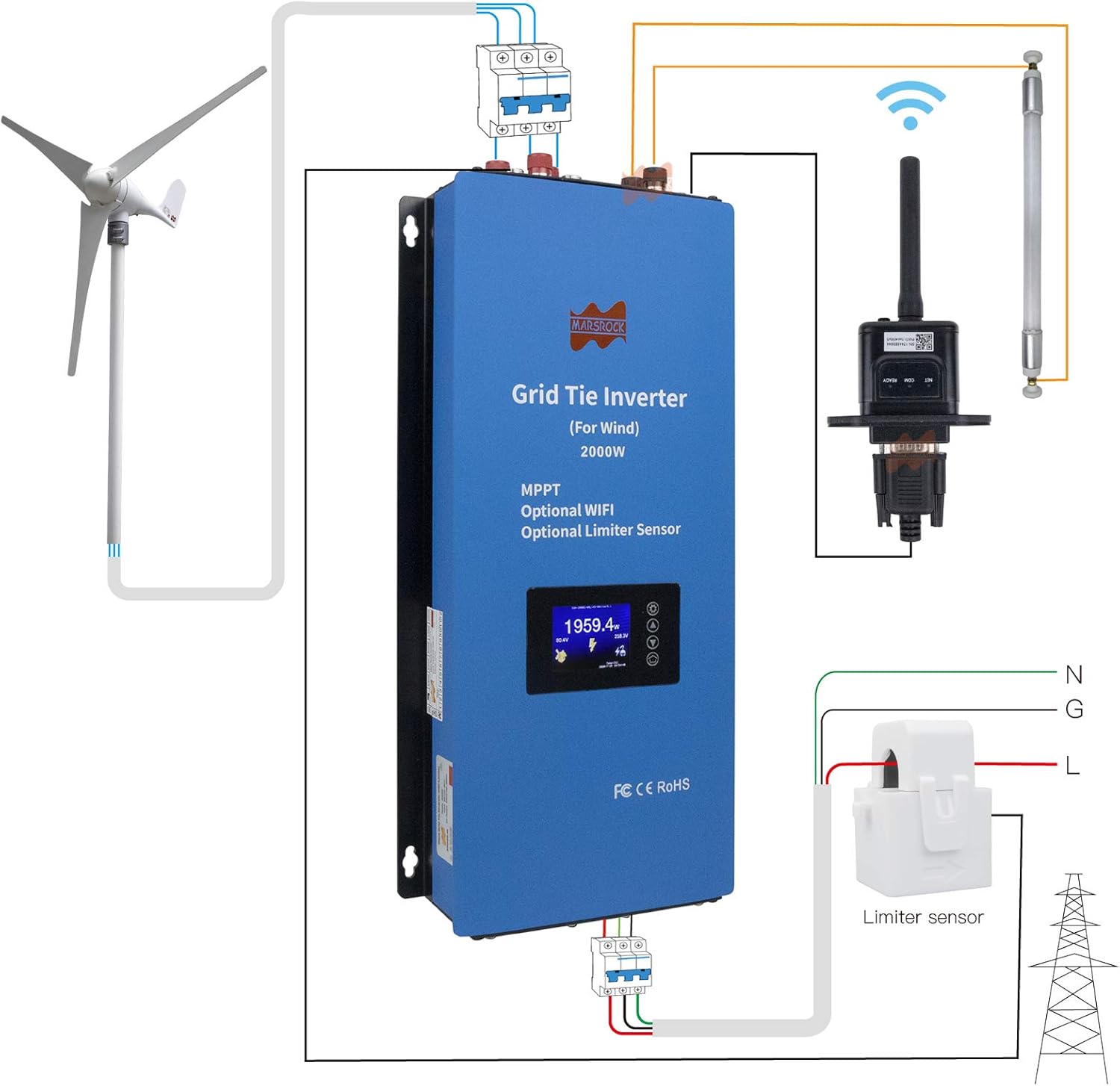 Mars Rock 2000W Wind Grid Tie Inverter with Limiter, Pure Sine Wave Inverter,Converts 45-90V DC Input to 240V AC Output,Perfectly Compatible with Home Wind Power Systems