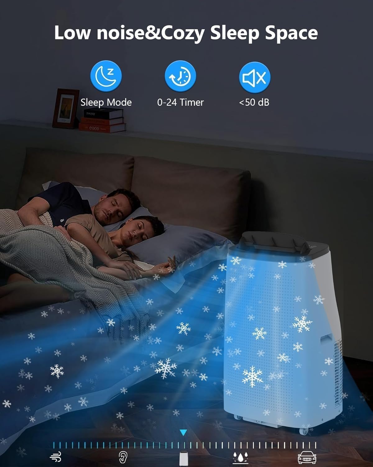 14000BTU Portable Air Conditioner – 700 Sq Ft Room Cooling, Sleep Mode, 3 Fan Speeds, Remote Control for Home & Office