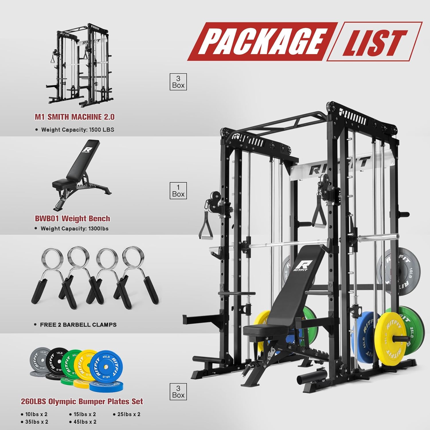 RitFit M1 Pro Smith Machine Package, All-in-One Power Cage with Weight Stack Set, Includes LAT Pulldown & Cable Crossover System for Home Gyme