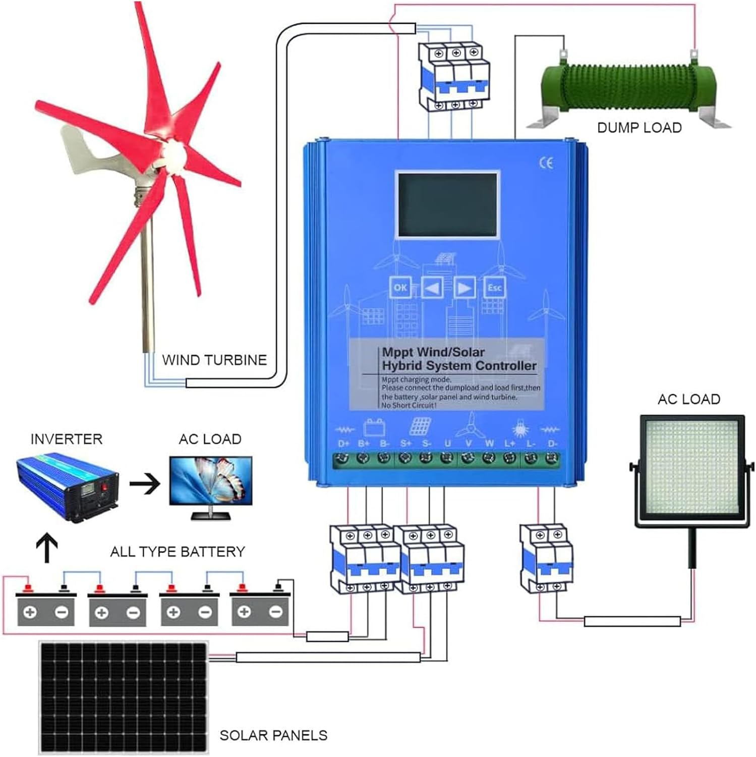 5000W Wind Solar Mixed Charge Controller, Mppt, 12V24V48V, LCD Energy for Wind, Solar Panel, Wind Solar Replenishment System 48V