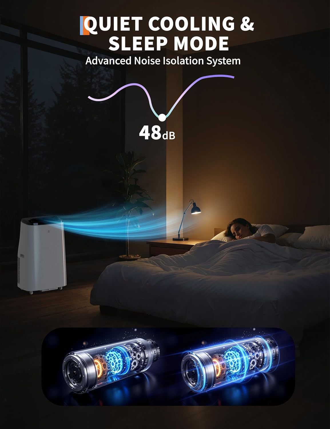 14,000 BTUs Portable Air Conditioner with 3-in-1 Room AC Unit for 750 Sq. Ft, 50dB Ultra Quiet, Window Kits Included Drainage Pipe & Remote Control, White