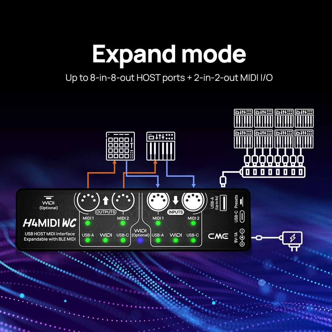 CME H4MIDI WC – Advanced USB Host MIDI Interface with Router, Filter, Mapper, Optional WIDI Bluetooth MIDI, Standalone 9V Power mode - Perfect for Guitarists and Producers