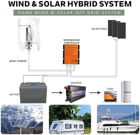 14000W Vertical Wind Turbine, Magnetic Levitation Technology, Quiet Operation, 12V/24V/48V/110V/220V, Easy Install for Home, RVs & Boats - Eco-Friendly Power Solution