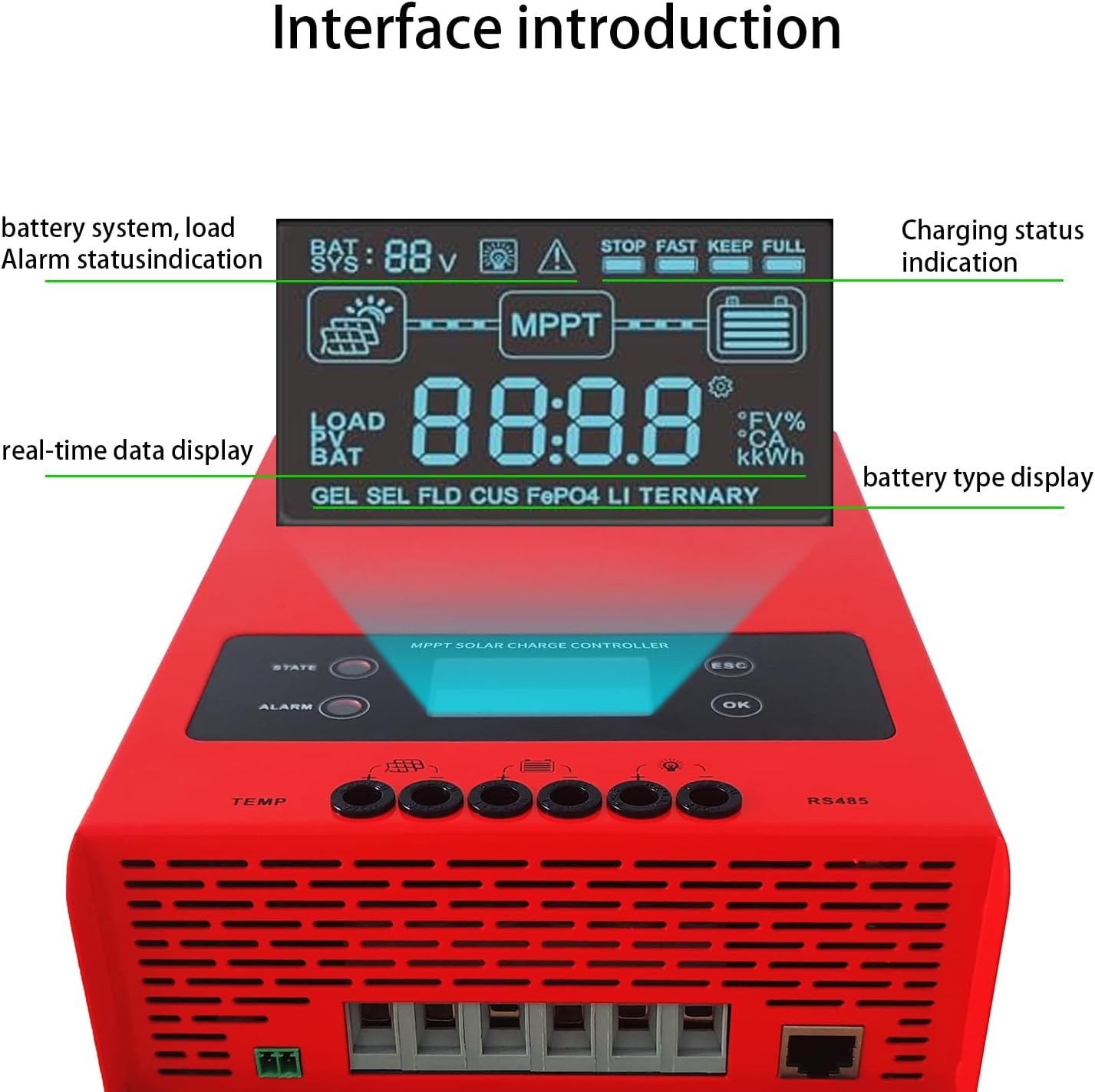 Esmart 4 Series MPPT Charge Controller 100A 12V/24V/36V/48V Auto Working Max. PV 250V Intelligent Regulator with LCD Display for Lead-Acid and Lithium-ion Batteries