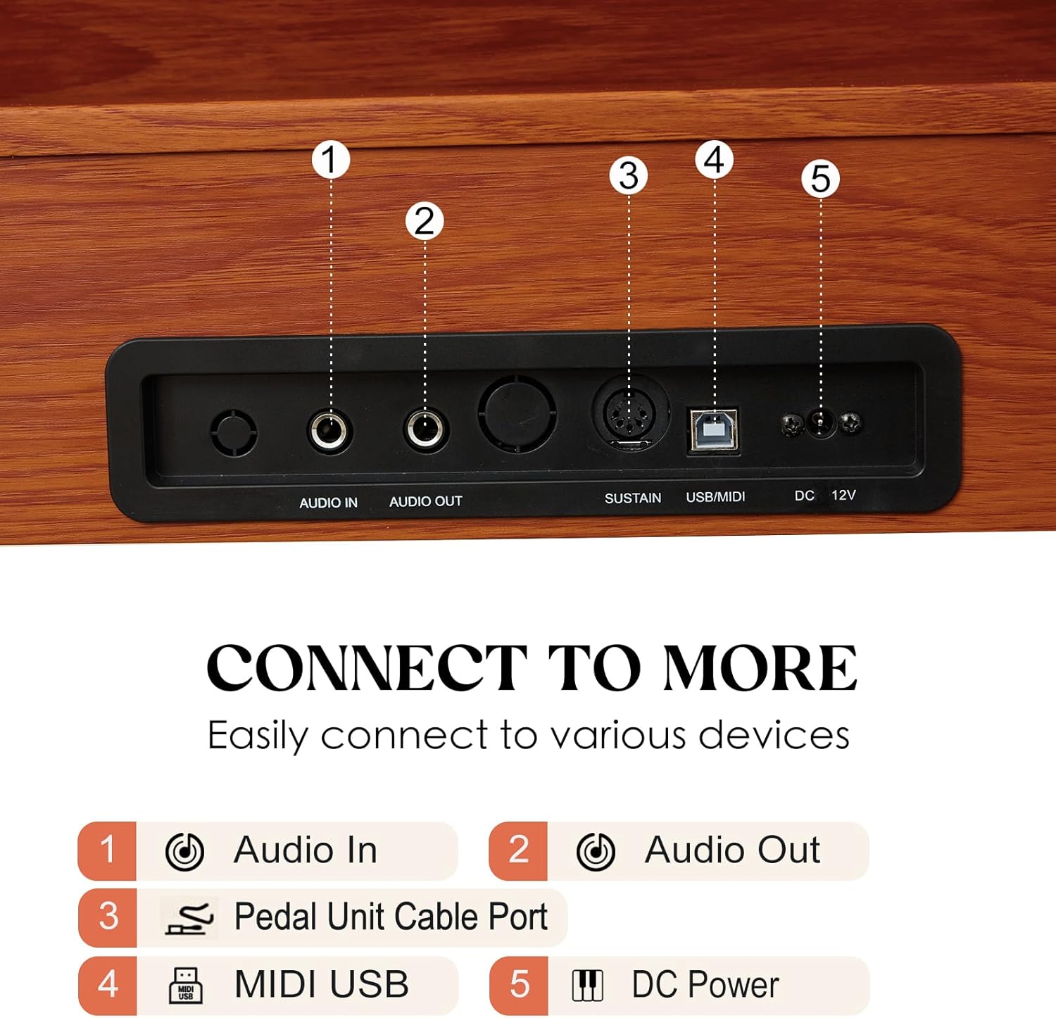 digital Piano 88 Key Semi Weighted Keyboard,Full-size Electric Piano for Beginners,with Sheet Music Stand,Pedal,Power Adapter,Headphone Mode,USB-MIDI (KU-3506 Digital Piano with Stand)