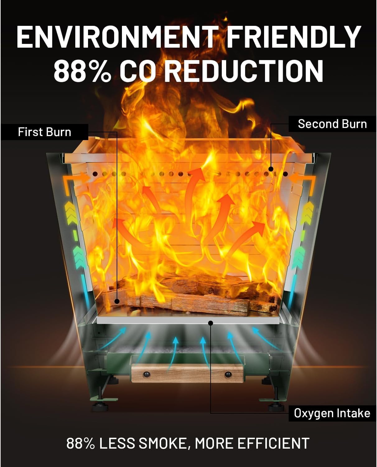 Cyberpit One 20-Inch Smokeless Fire Pit with Pull-Out Ash Pan, Portable Outdoor Fire Pit, Carry Handle, Stainless Steel, Green