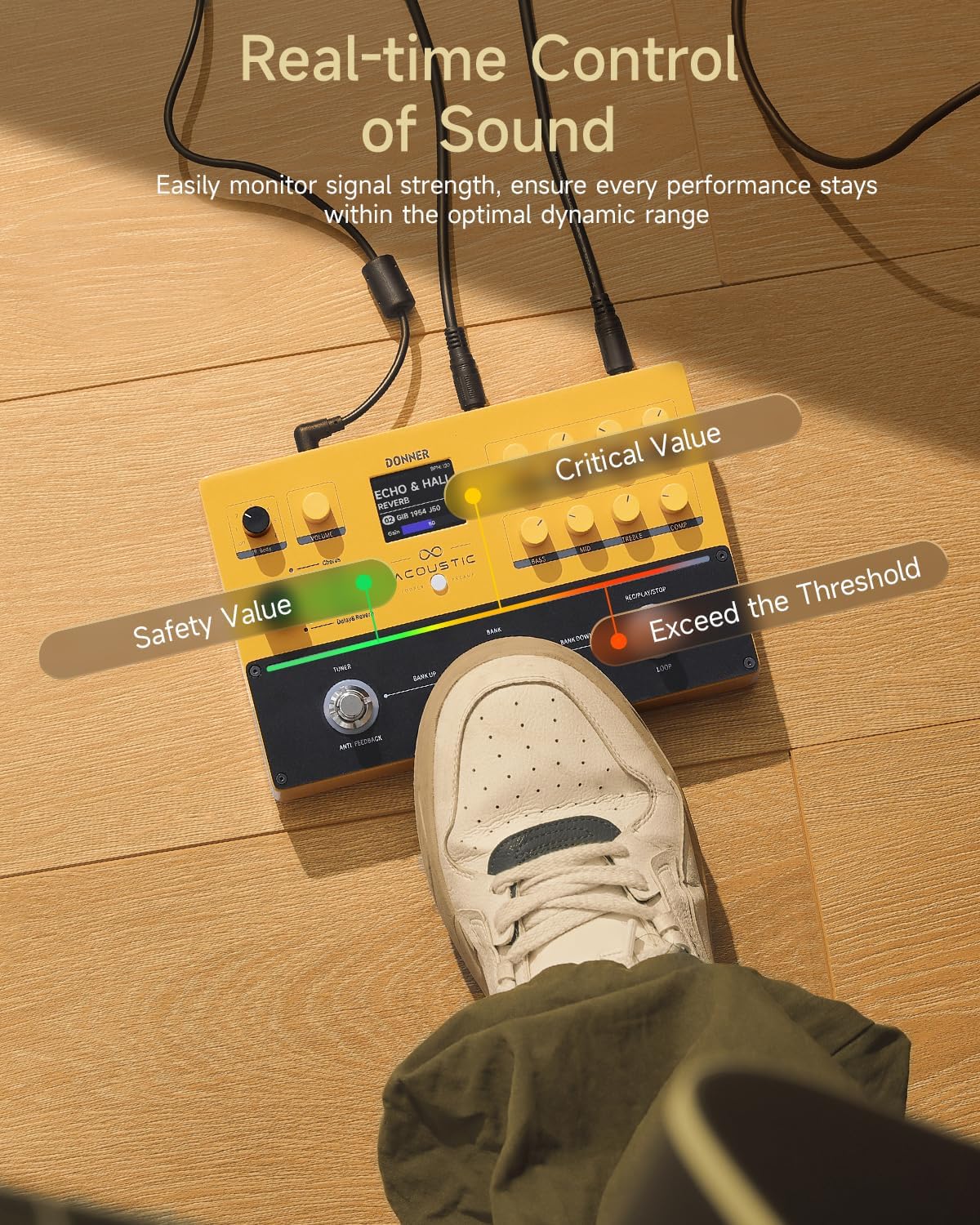 Donner Acoustic Guitar Multi-Effects Pedal APL, 8 Classic Effects Delay Overdrive Chorus, 6 IR Modes, 8 Min Looper, Variety of Interfaces, Auto-Notch Anti-howling, Includes Power Adapter and USB Cable