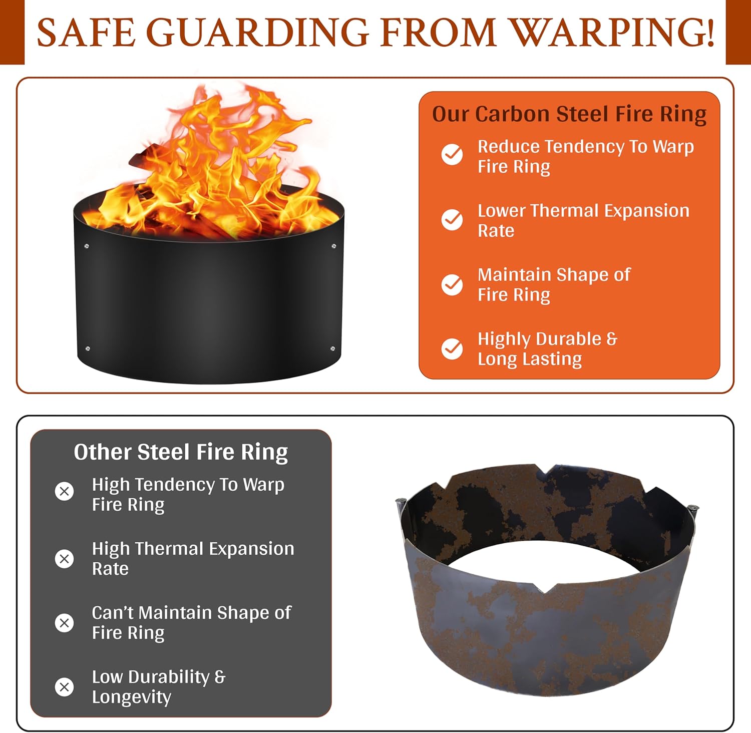 FEBTECH Fire Ring for Outside Fire Pit - 38