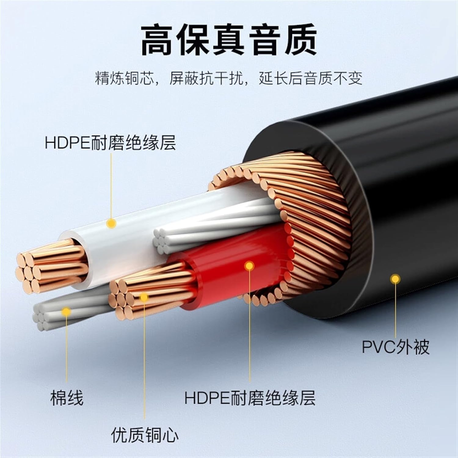 Guitar Audio Cable Cable 3.5 to 6.35 Large Three-core Guitar Mixer Amplifier Connected to Mobile Phone Computer 3.5mm to 6.5mm(5m)