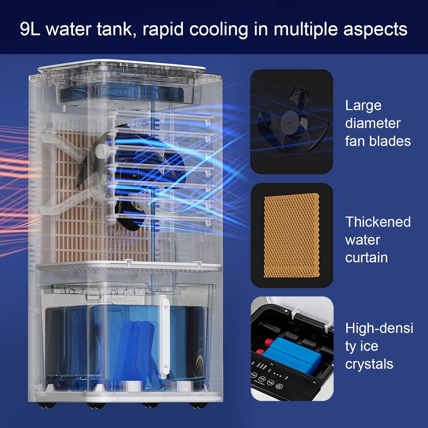 Evaporative Air Cooler, 1.5 Gal Tank, 3-in-1 Windowless Portable Air Conditioner with Remote, Quiet Swamp Cooler, 6 Ice Packs, 15 Hour Timer, Ideal for Home, Office, Bedroom, Kitchen