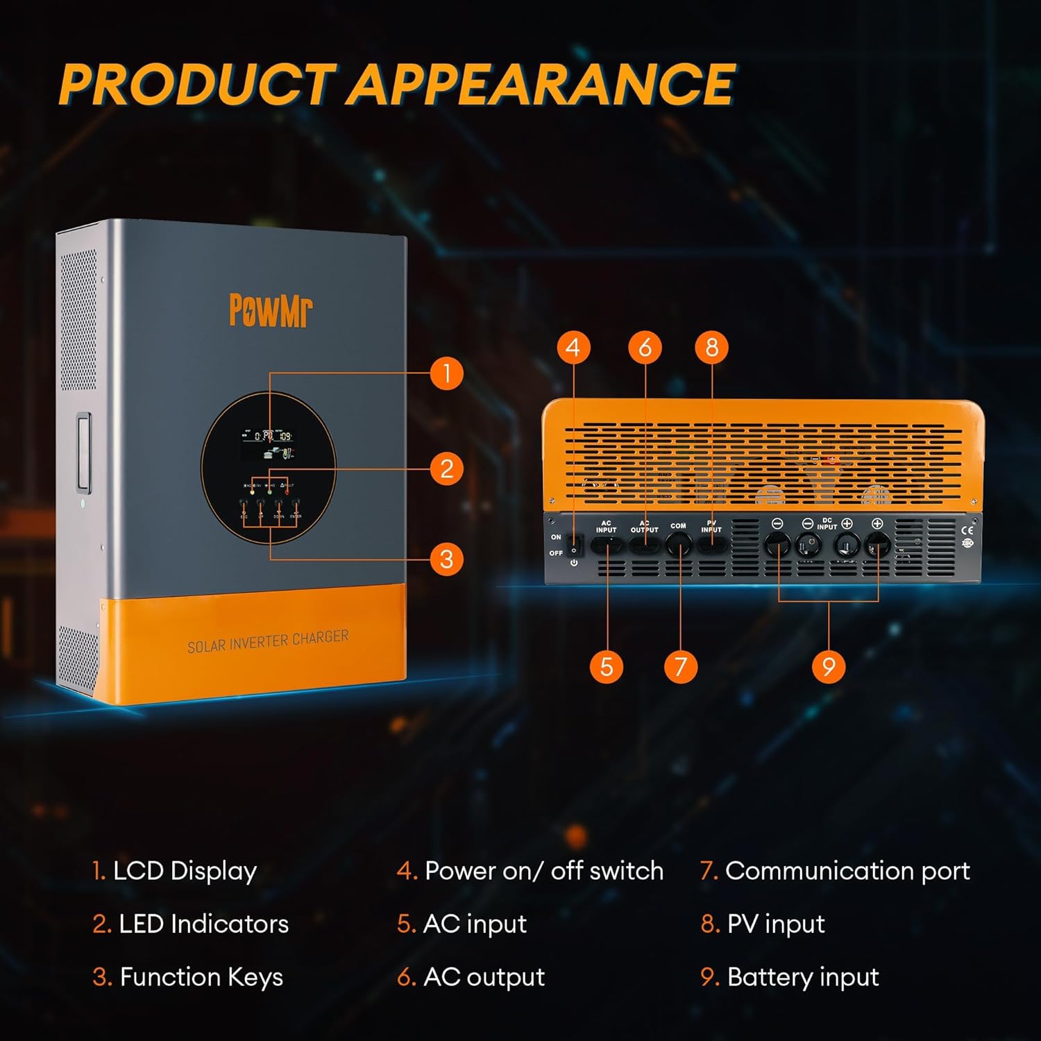 PowMr 10000W Solar Inverter 48VDC to 110V/220VAC, 10kW Hybrid Inverter w/ 120A MPPT Charge Controller Built-in, Pure Sine Wave for 48V Lead-Acid and Lithium Battery, Peak Power:30000W