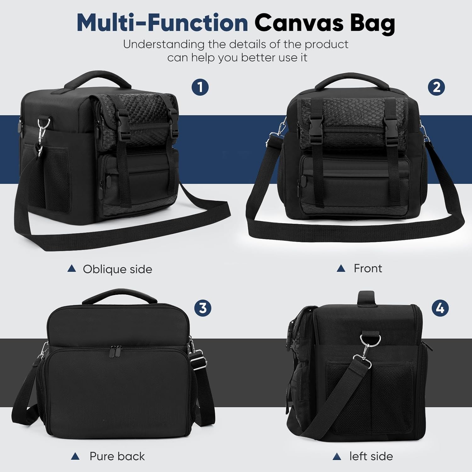 RPG Game Accessories Organizer Bag for D&D Game. Tabletop Game Storage Case for DND miniatures, DM's Guide, Player's Handbook,DM screen,Grid Mat,Dice,Token & More.