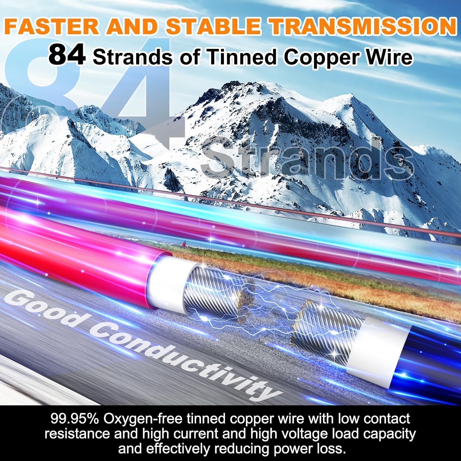 Oududianzi 2x65 Feet Solar Panel Wire, 10AWG Solar Wire Tinned Copper 10 Gauge Solar Cable PV Cable, for Outdoor Automotive RV Solar Panels Boat Marine (65FT Red + 65FT Black)