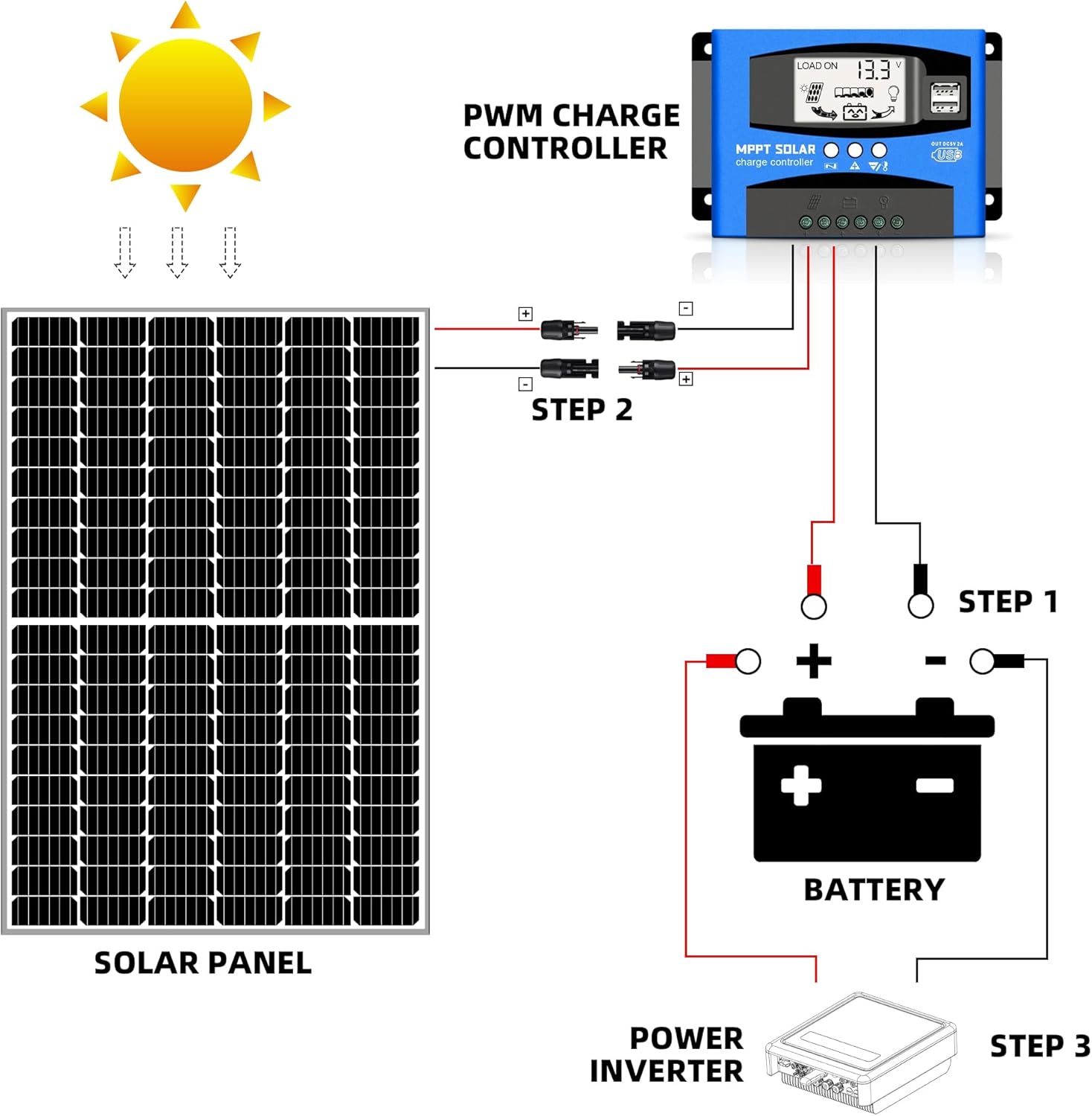 Solar Panel Extension Cable 10 AWG 50Ft 6mm² Wire Gauge Certified PV Cable,100% Tinned Copper with Male and Female Waterproof mc4 Connectors,for RV, Home Boat Photovoltaic Systems