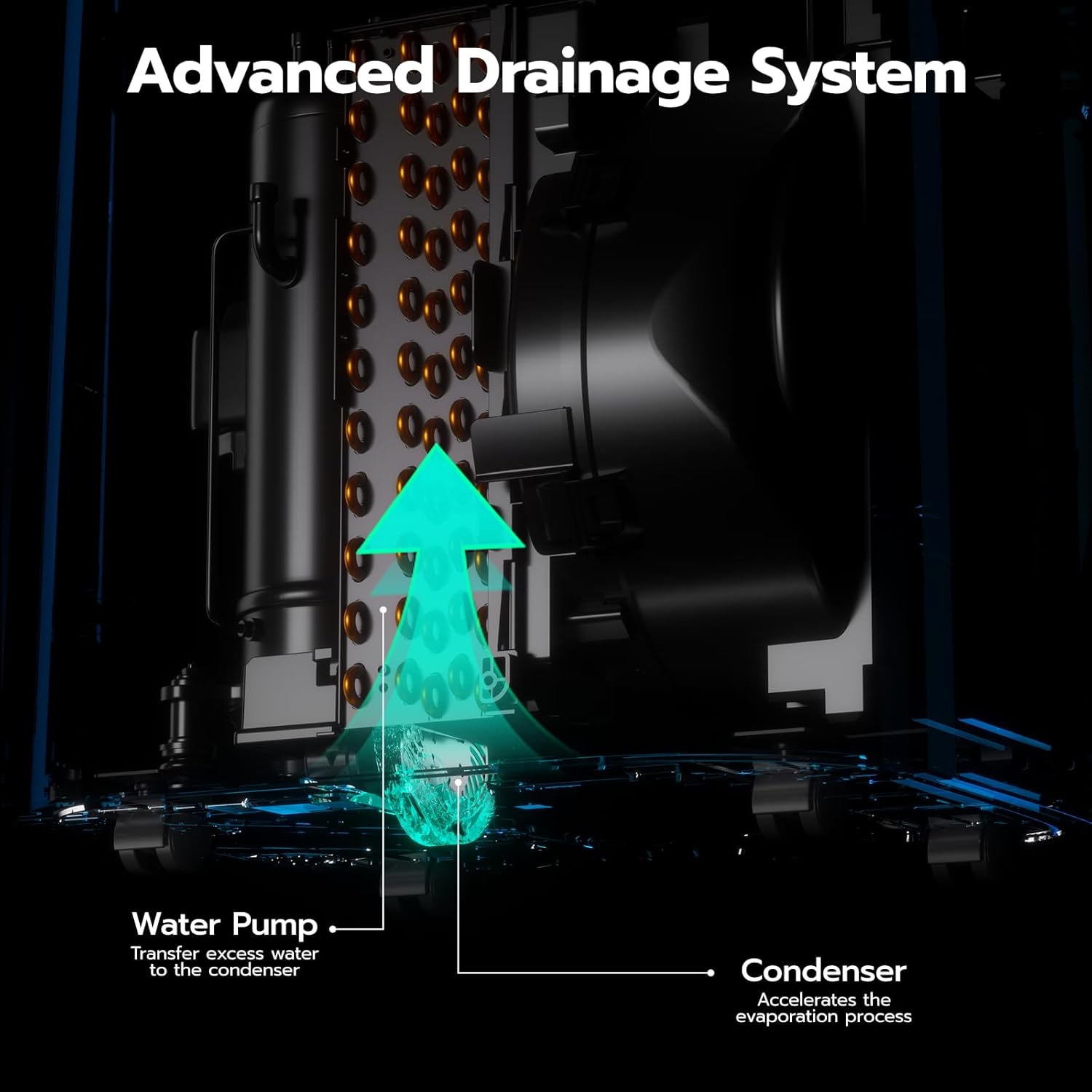 ZAFRO Portable Air Conditioners 12,000 BTU (8,000 BTU SACC), 44dB-Quiet Cooling, WiFi/App Control, 24H Timer with Fan & Dehumidifier, Easy Installation for Bedroom, Office, Living Room