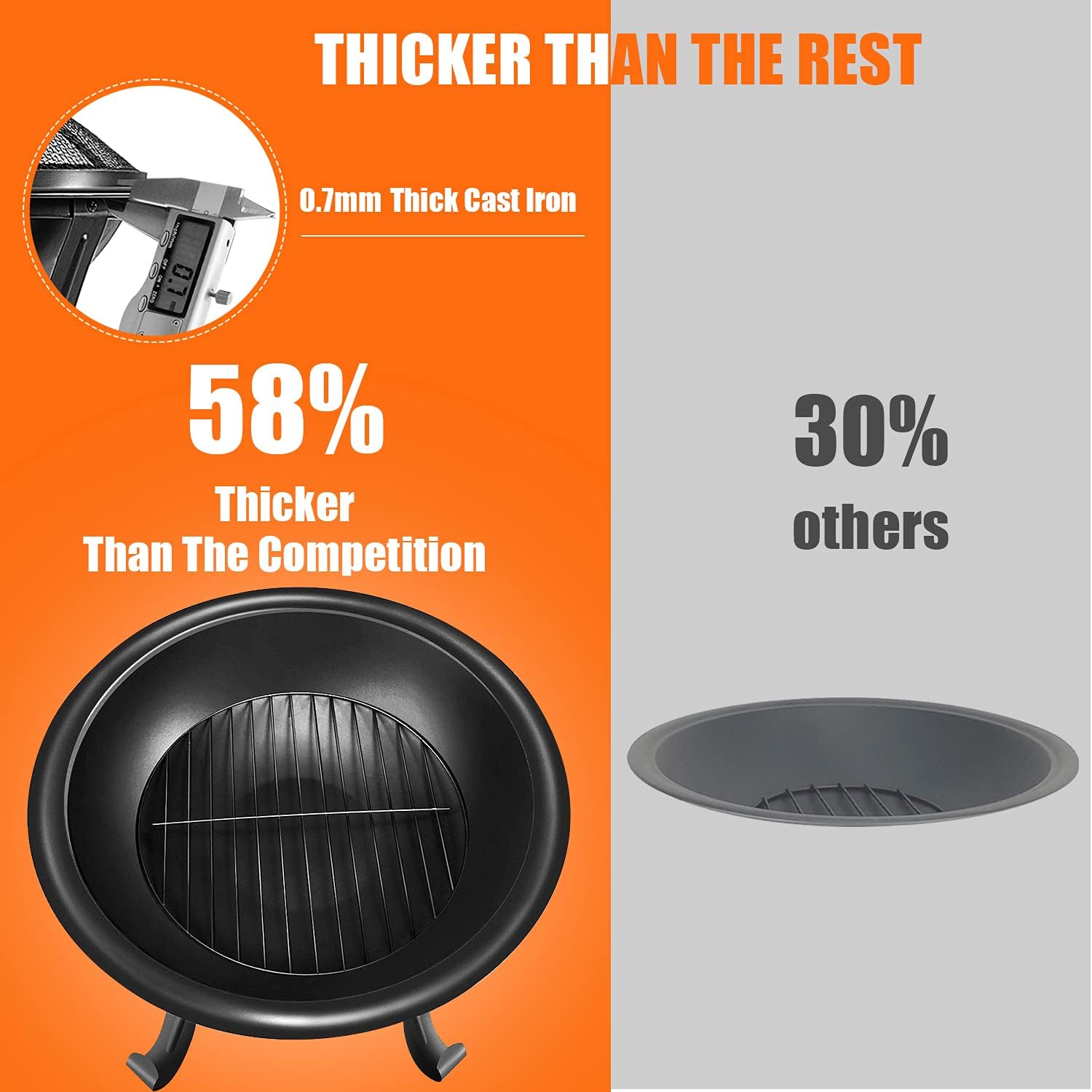 Outdoor Fire Pits, 22'' Portable Bonfire FirePits for Outside Wood Burning with Spark Screen and Fireplace Poker for Backyard Garden Patio Bonfire Heating, Camping and BBQ, Black