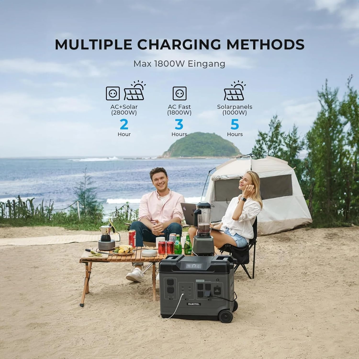 OUKITEL (2025 New) Power Station P5000 Pro With 2 * 400W Solar Panel, 5x3600W AC Output (6000W Surge),5120Wh Large Capacity Solar Generator,1000W MPPT Solar for Emergency, Home Backup, Camping