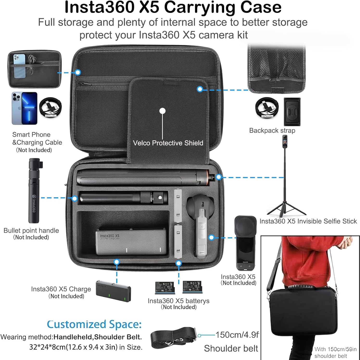 PellKing Accessories Kit for Insta360 X5,Included Carrying Case with Belt,135cm Selfie Stick Tripod,Aluminium Handlebar Clamp.2 Pcs Metal 1/4
