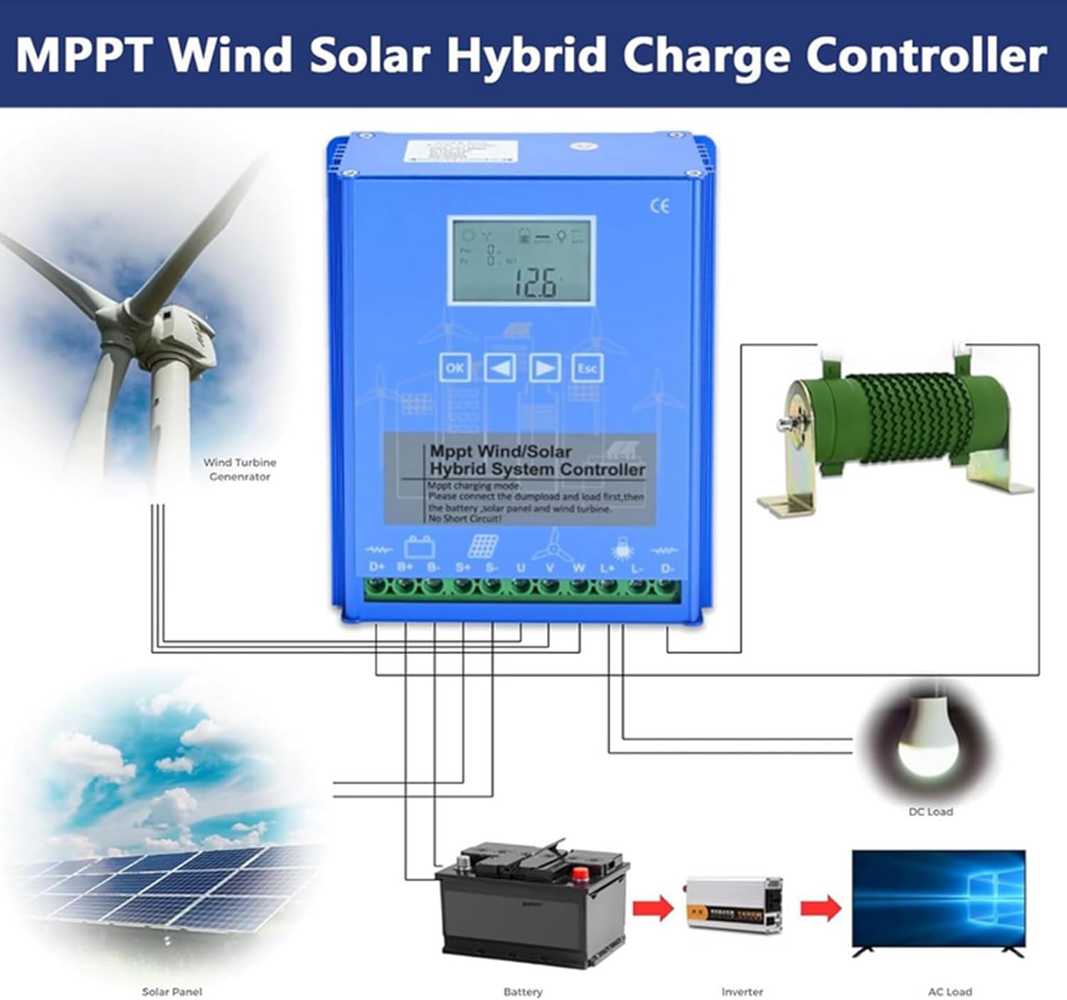 Hybrid MPPT Wind and Solar Controller, 12V/24V/48V Auto Distinguish Wind Turbine Solar Charge Controller with LCD Screen 12V/24V-1000W,12V