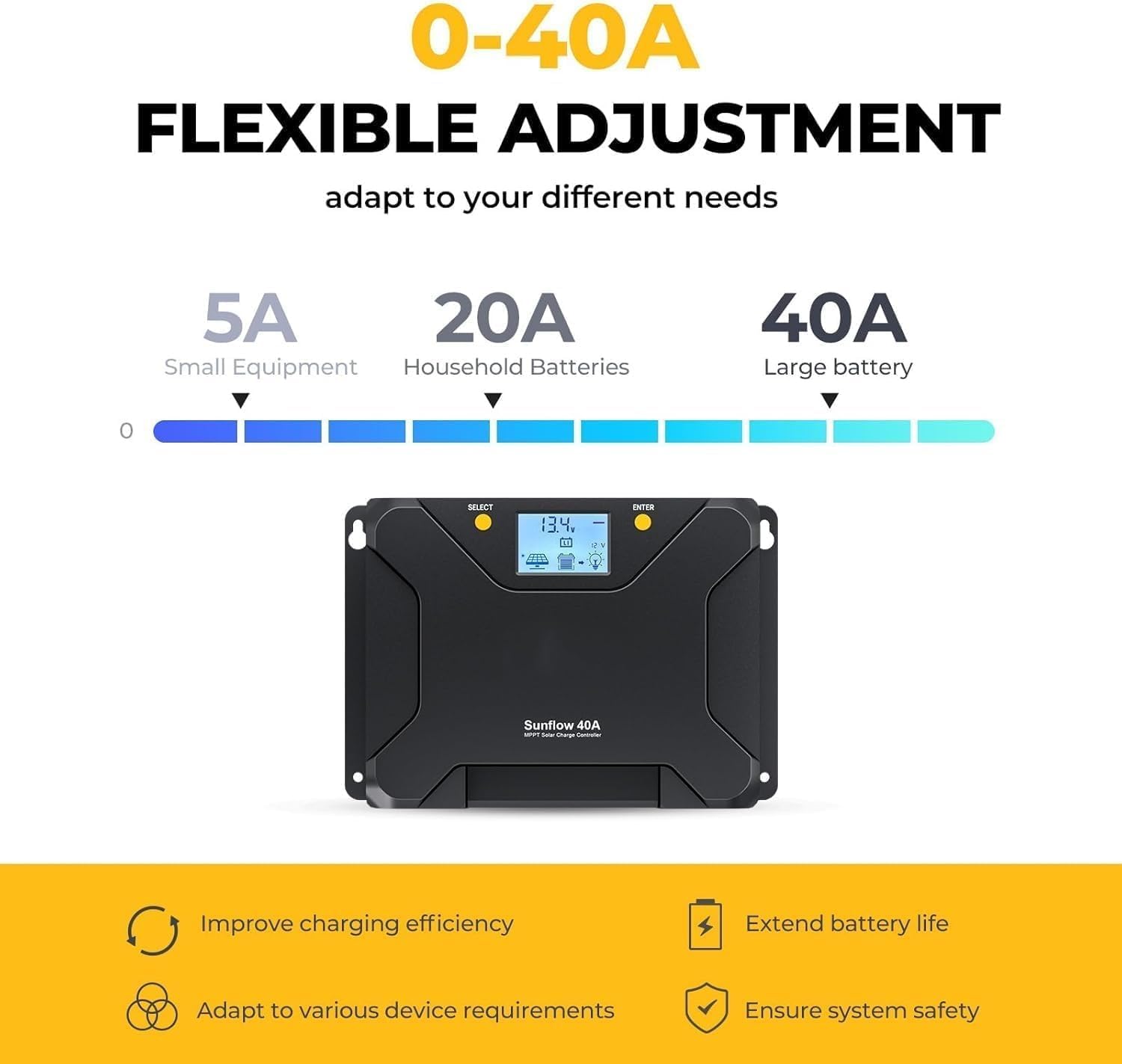 MPPT Solar Charge Controller 40A, APP Control, Backlit LCD12V/24V/36V/48V Battery Regulator for LiFePO4, SLD, Gel, FLD, AGM Battery, RV, Marine, Negative Ground