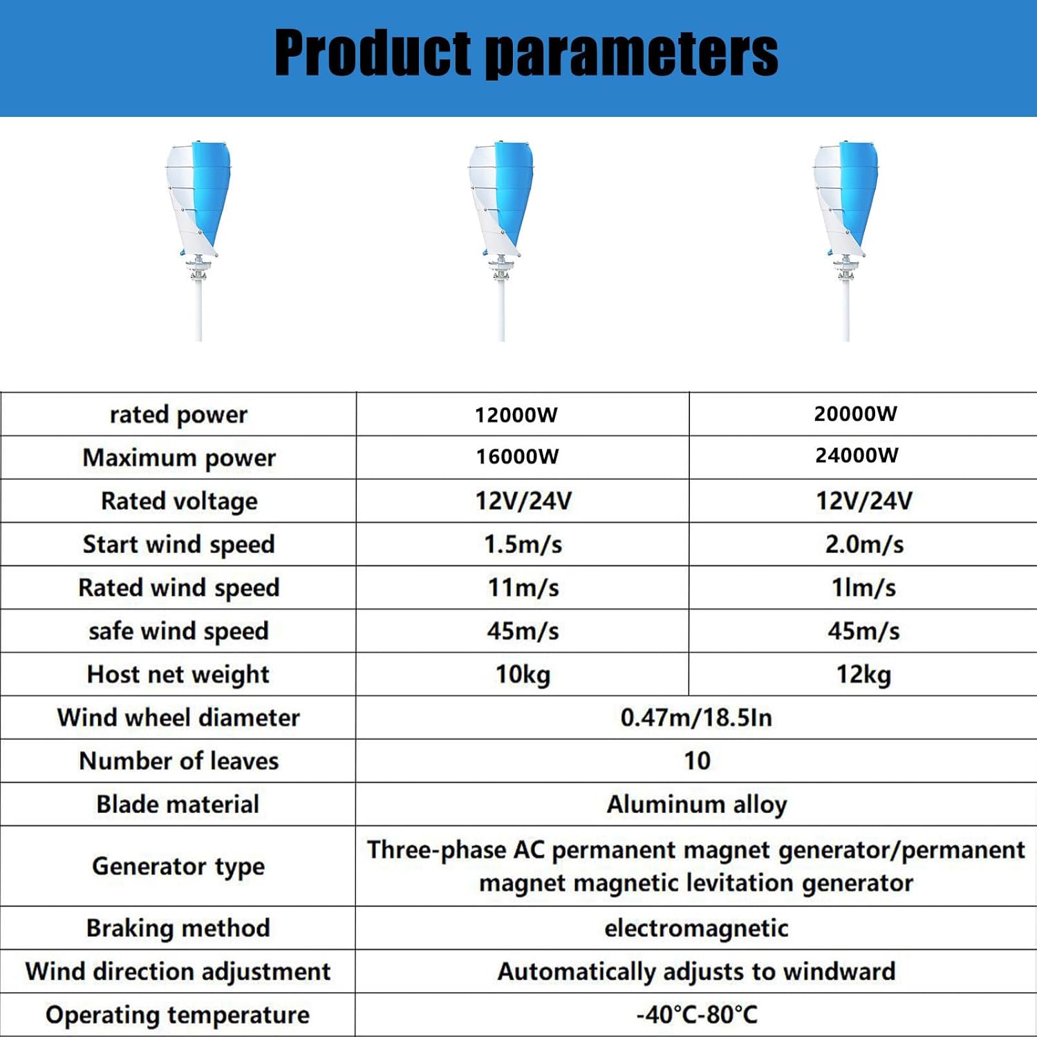 20000W Wind Turbine Generator with 10 Blades - Off Grid Power for Boat, Caravan, Motorhome, Security,Lighting, Shed, Hut, Log Cabin, Farm, Stables etc,20000W-48V