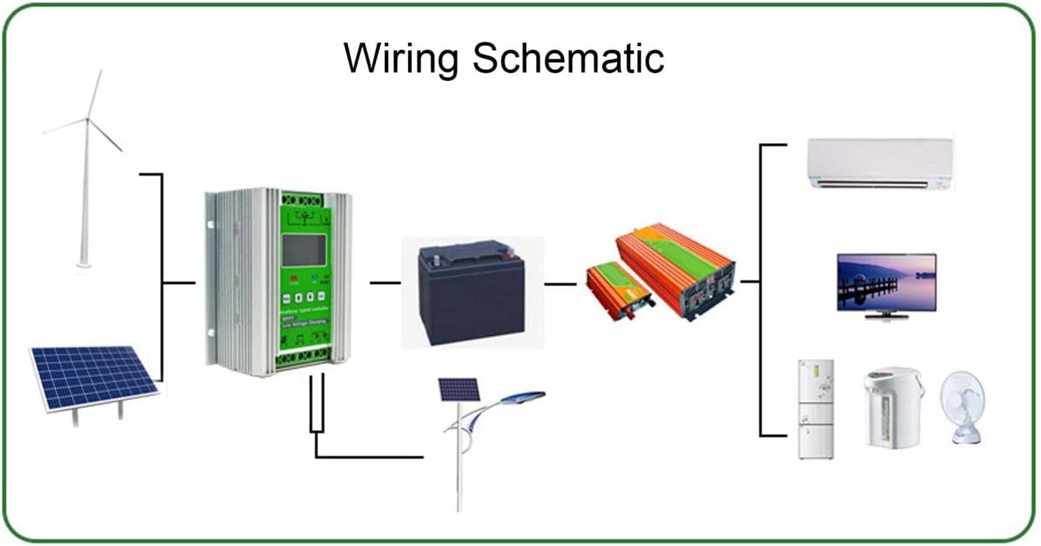 3000W Wind Solar Hybrid Charge Controller with LCD Display, 12V/24V/48V Automatic for Wind Turbine & Solar Panel, Ideal for Home & Street Lights, 600W Capacity