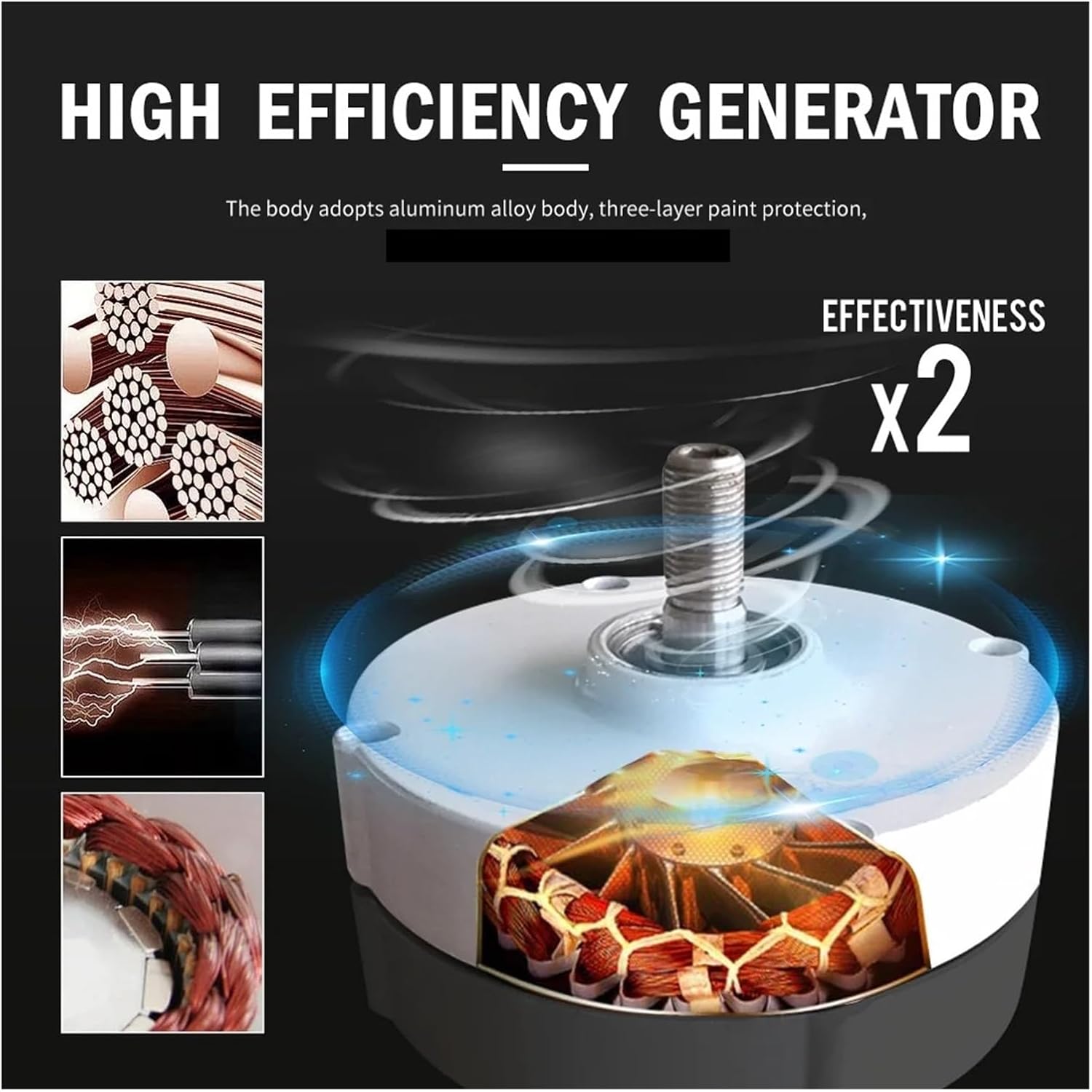 2000W Horizontal Turbine Wind Turbine Generator Kit, 12V/24V/48V Low Noise Vertical Axis Wind Turbine Generator with Controller Low Starting Speed for Home(Hybrid Controller,12V_2000W)