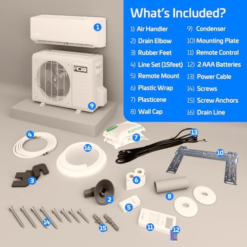 ACiQ 18.0 SEER2 Essentials 36000 BTU Comfortable Inverter Mini Split AC/Heating System, 3 Ton White Wall Mount Ductless Heat Pump AC Unit, with 15ft Installation Kit | WiFi Control, 208/230V, R454B