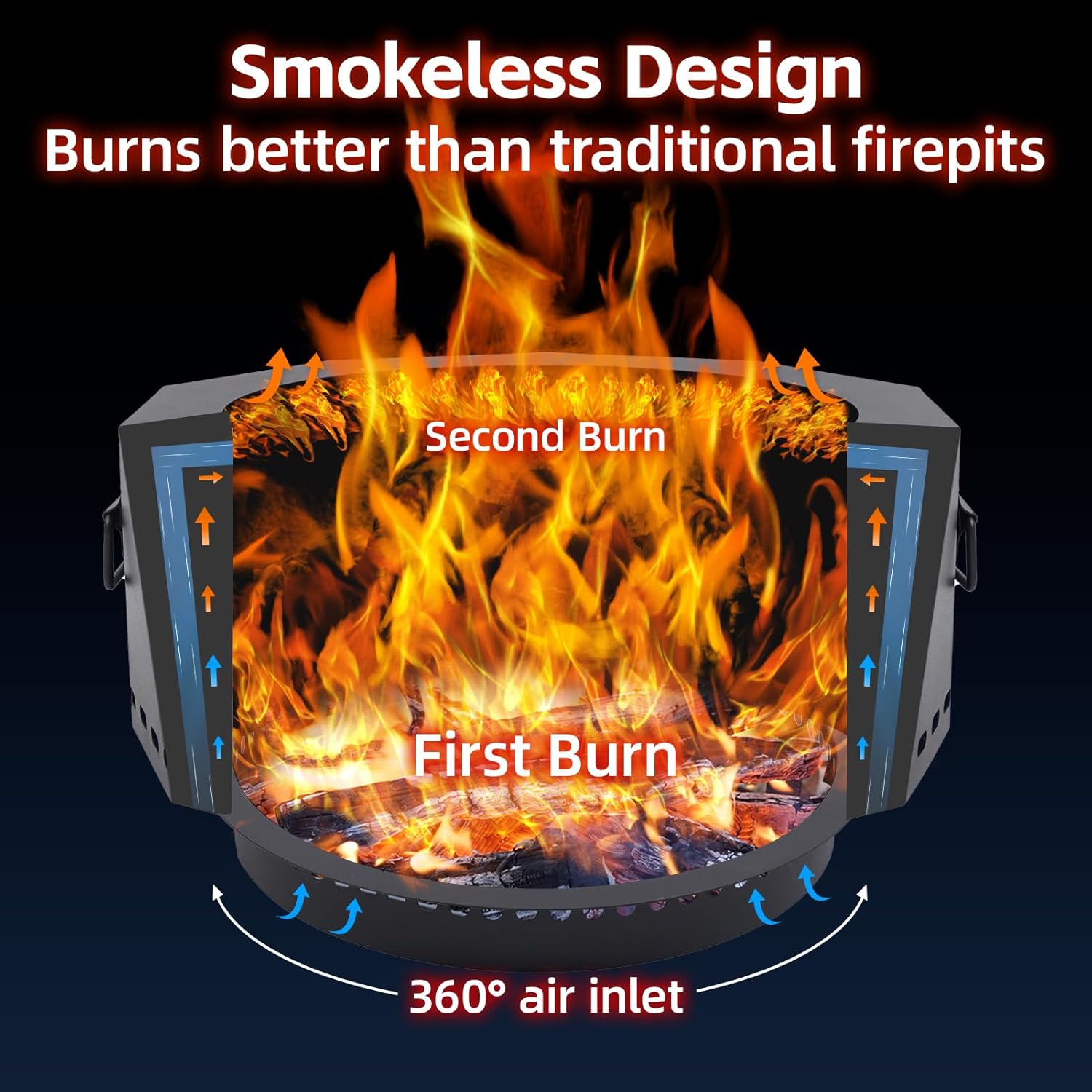 Smokeless Fire Pit Outdoor- 20 Inch Low Smoke Metal Fire Pits & Fireplaces for Outside with Carry Bag, Fire Pit Lid Cover Round - 34