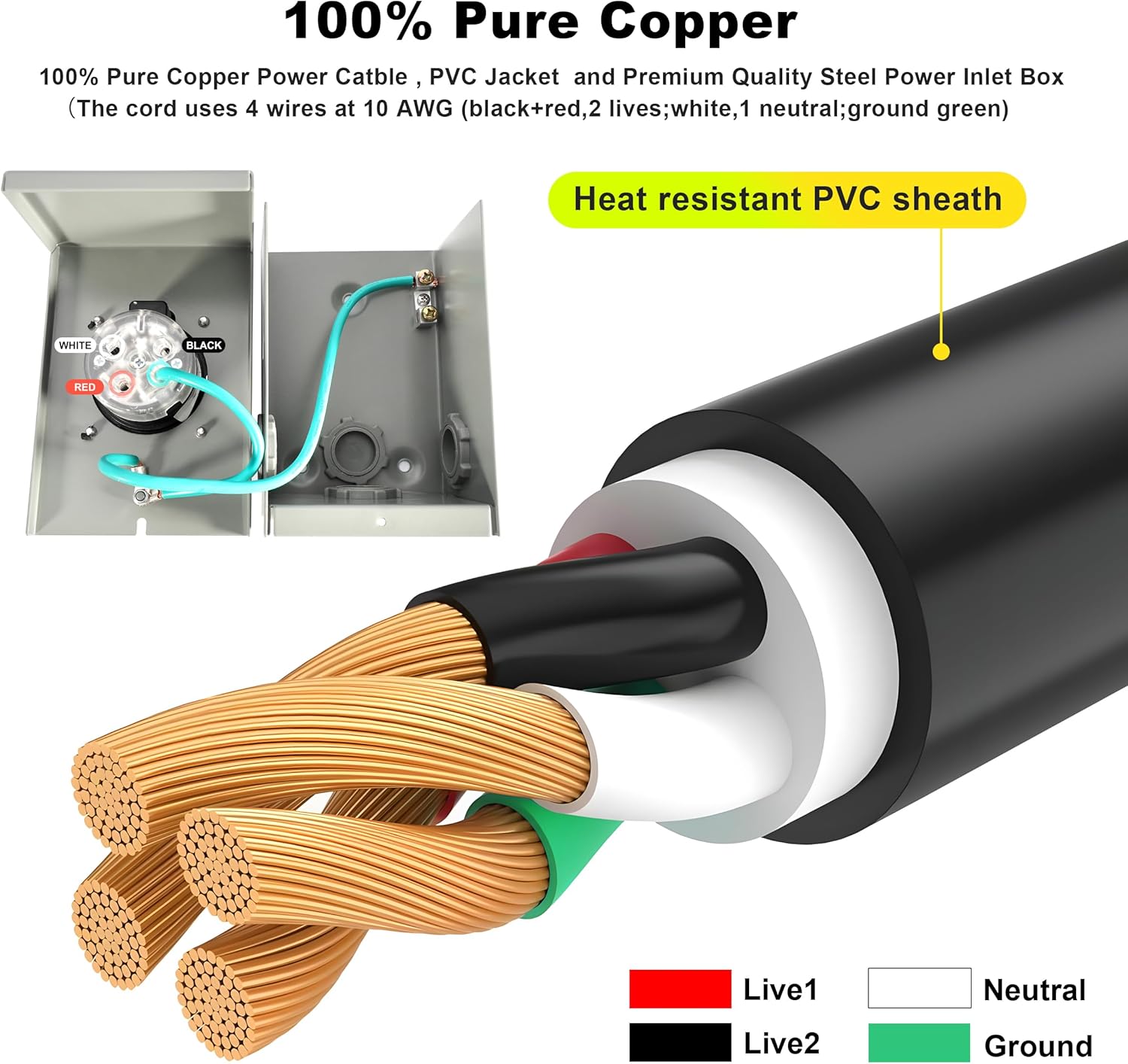 30 Amp Generator Cord and Generator Power Inlet Box Pre-Drilled, Generator Cords 25FT, 30 Amp 125V/250V Generator Power Cord NEMA 14-30P to 14-30R, Twist Locking Connector