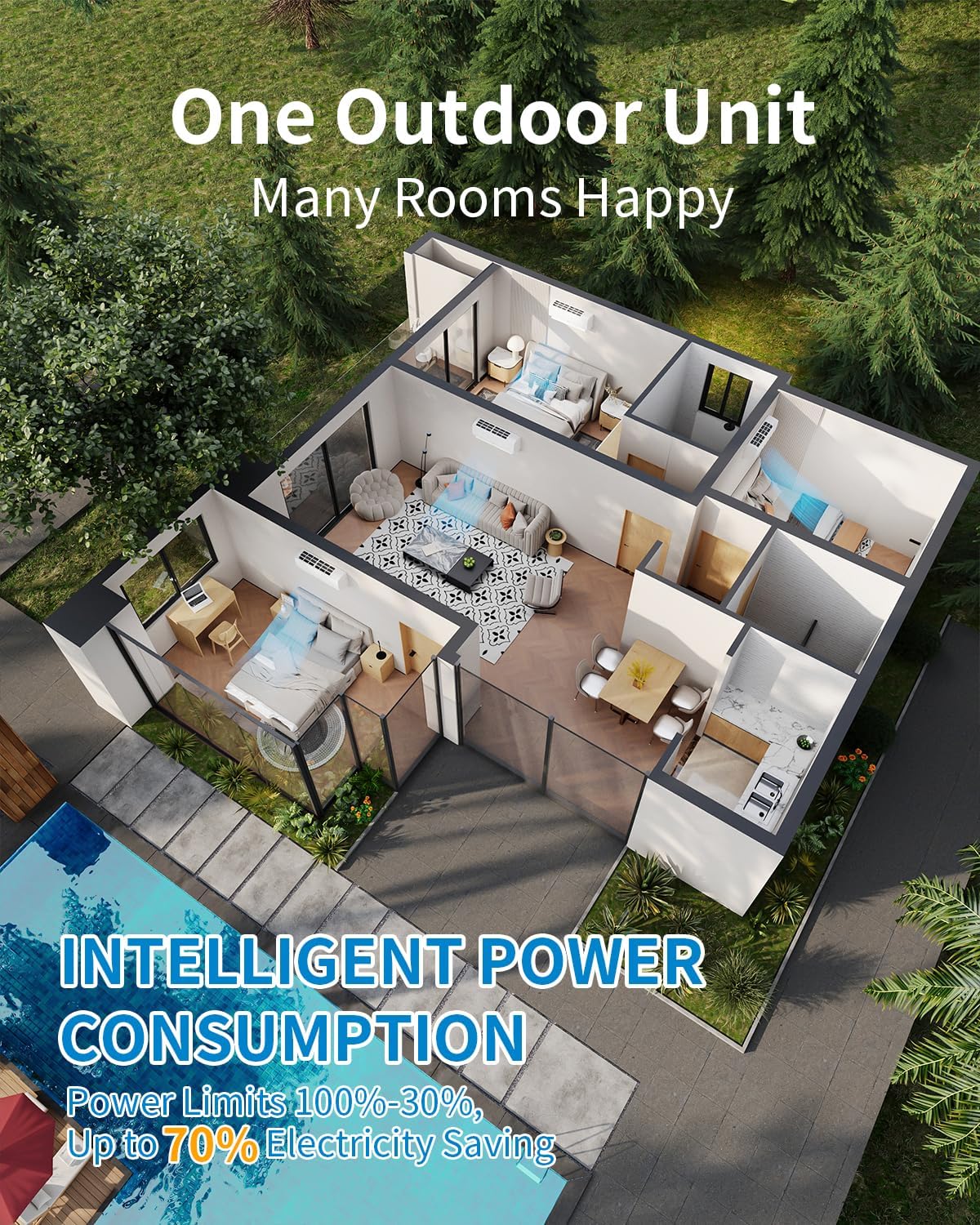 24000 BTU Dual Zone Mini Split Air Conditioner, 20 SEER2 208-230V 12000 BTU + 12000 BTU Wifi Enabled Multi Zone Ductless Mini Split AC Heating System, Heat Cools up to 750 sq. ft, White