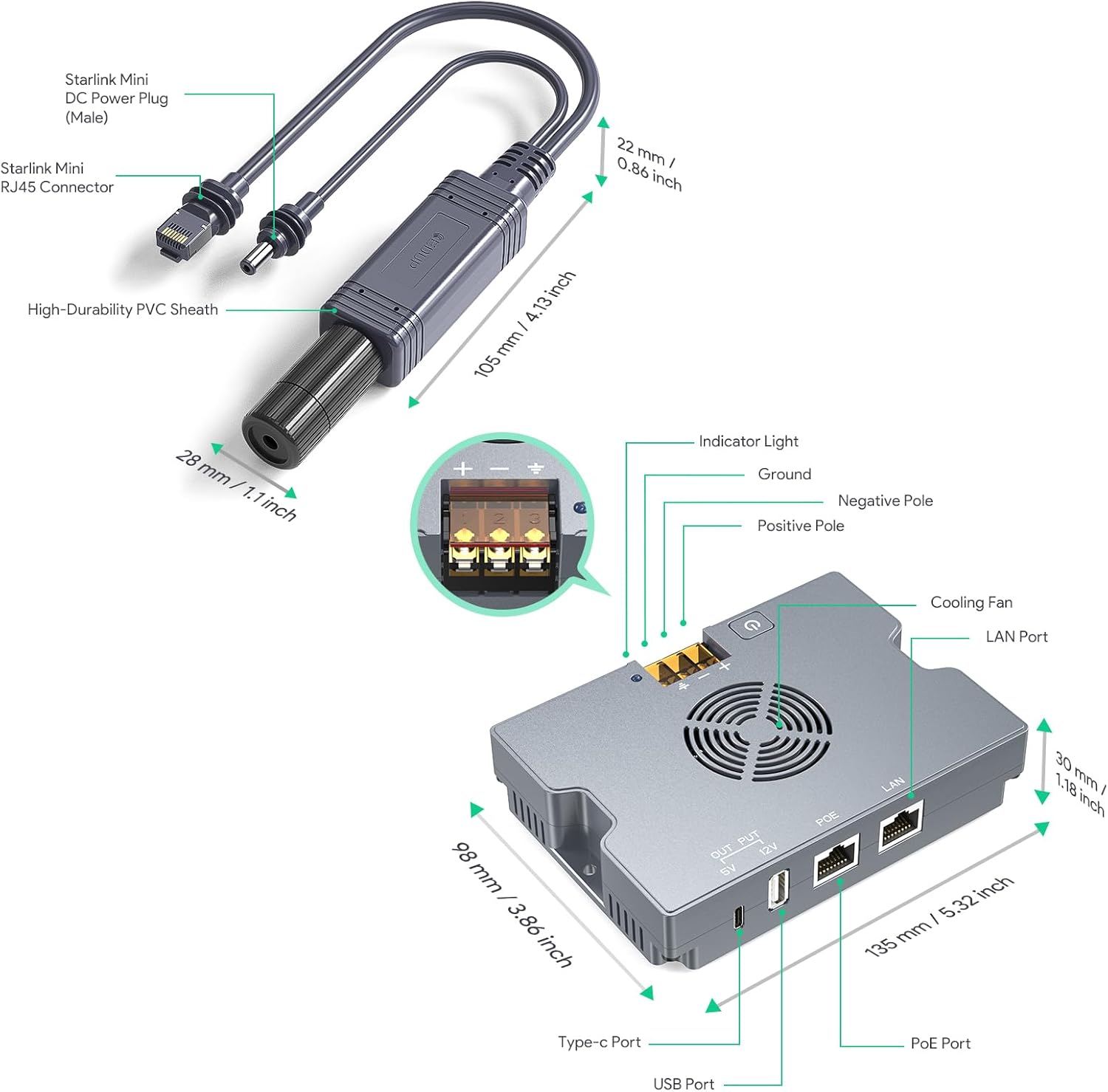 QUIDDITY Starlink Mini Poe Kit: 350W GigE & ESD Protection Starlink 12V Mini Adapter Splitter, 9-36V DC Input, 52V/6A DC for Star Link Mini/Gen 3 Dishy with Cooling Fan Starlink Internet Kit
