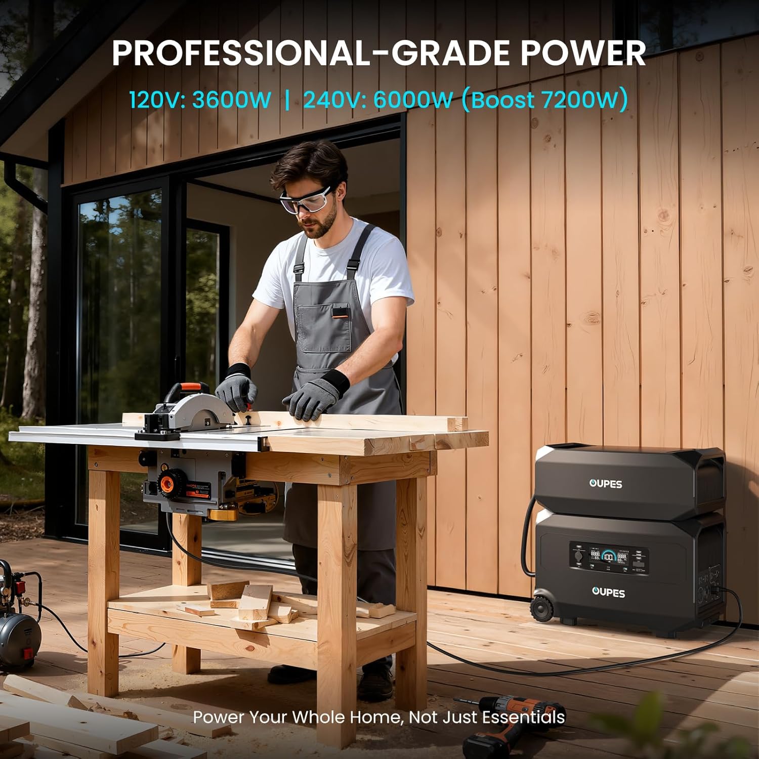 OUPES Guardian 6000 Solar Generator Kit: 4608Wh Power Station with 6000W Output (7200W Boost), 120V/240V Dual Voltage, 2x240W Solar Panels for Off-Grid Home Backup & Emergency Power