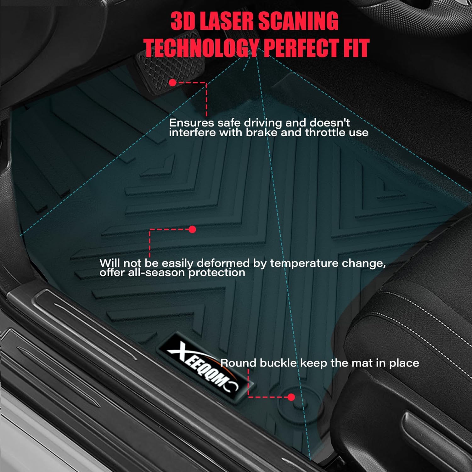 Floor mats for 2020-2025 2026 Ford Explorer 7 Seats Trunk Mat with Backrest Mat All Weather TPE Rubber Cargo Liner for 2020 2021 2022 2023 2024 2025 2026 Ford Explorer Accessories