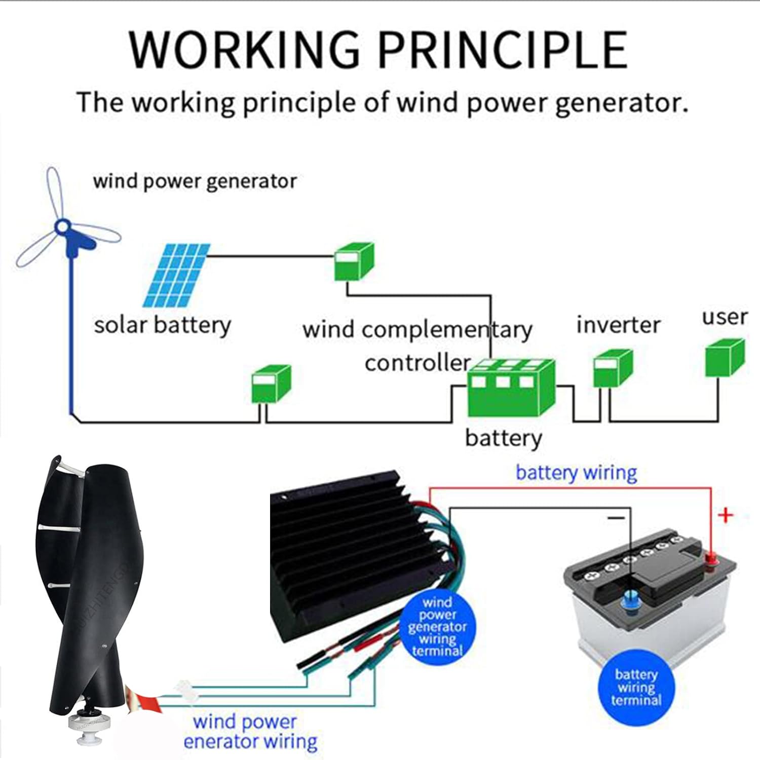 10000W Vertical Spiral Wind Turbine Portable Generator 12V 24V 48V 220V Windmill Wind Power Generator with Controller Suitable for Courtyards and Villages