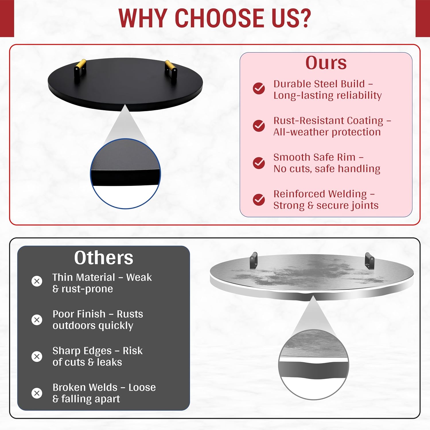 28” firepit lid round for inside up to 26” gas fire pit lid for Outdoor Fireplace Cover - Steel fire pit metal cover W/ 2 Wooden Handles & Powder Coated Snuffer Lid for Round Patio FirePit Ring