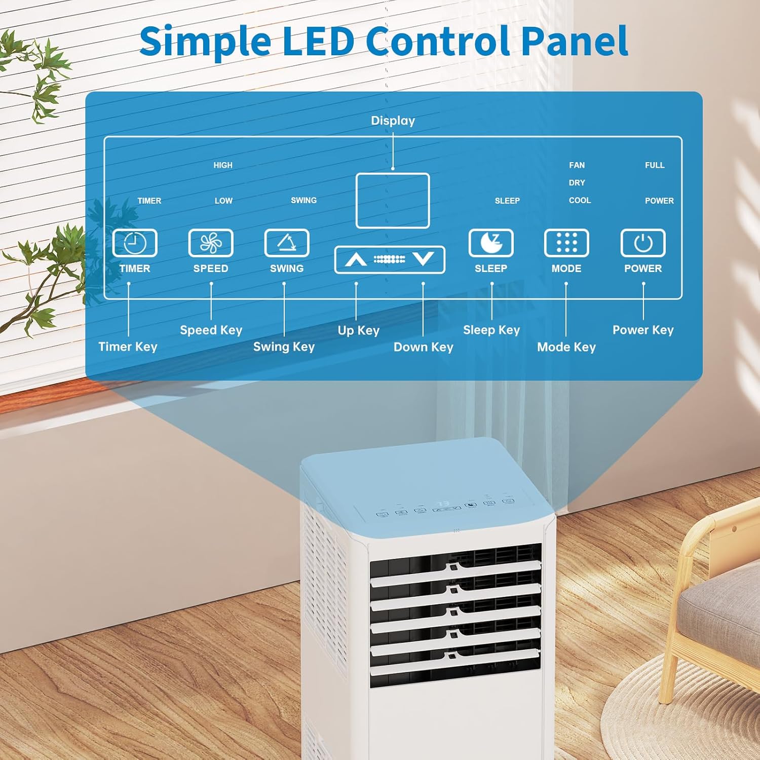 8,000 BTU Portable Air Conditioner, 3-In-1 AC Unit with Cooling, Dehumidifier, Fan Function, Standing Air Conditioner for Room Up to 350 Sq. Ft. with Remote and Window Kit, White