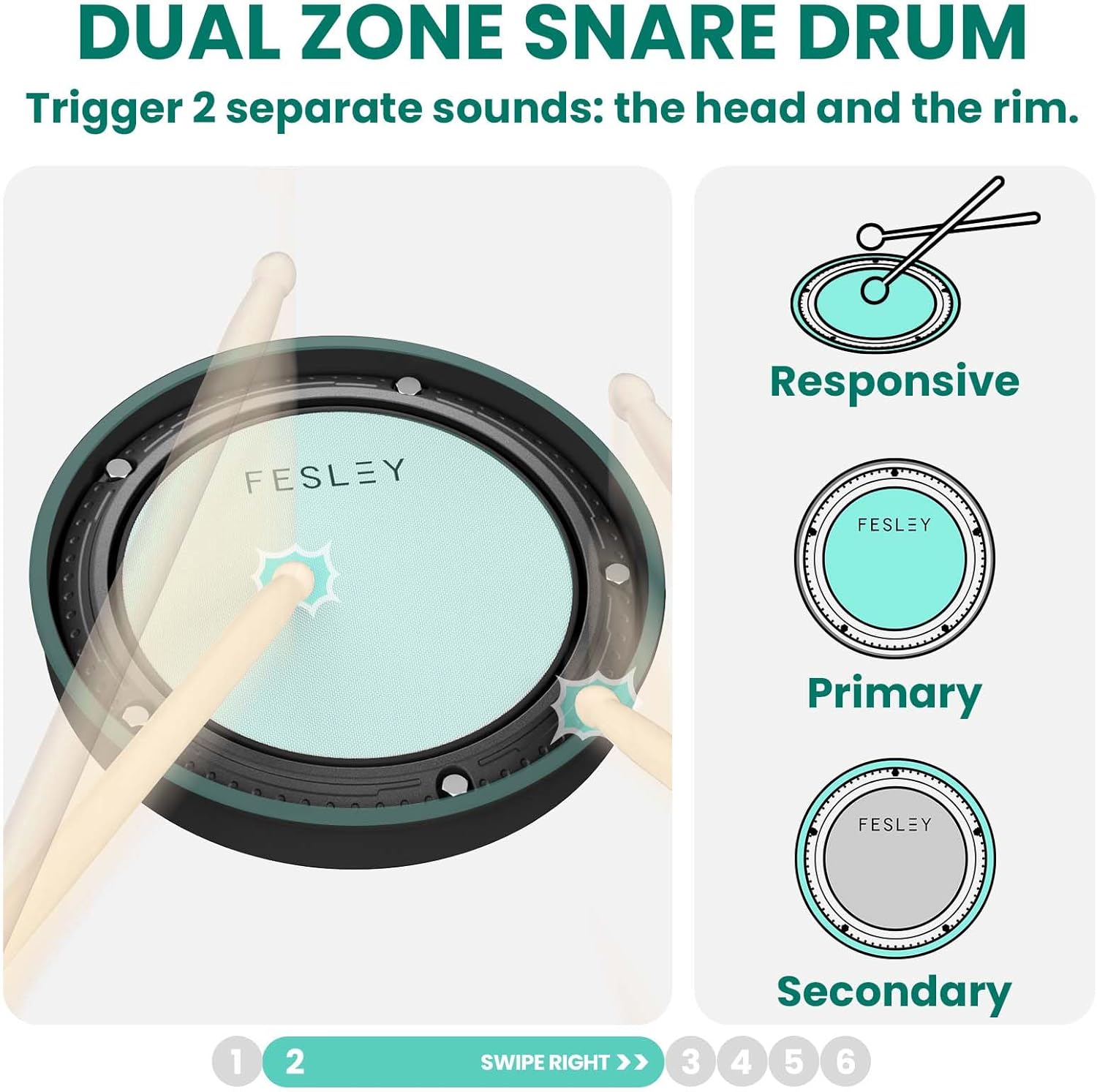 Fesley FED150W Electric Drum Set: Dual Zone Snare Drum,2 Cymbals w/Choke, 200 Sounds, 4 Quiet Mesh Drum Pads, Portable Electronic Drum Kit for Beginner, Bluetooth, MIDI, Throne, Headphone, Sticks